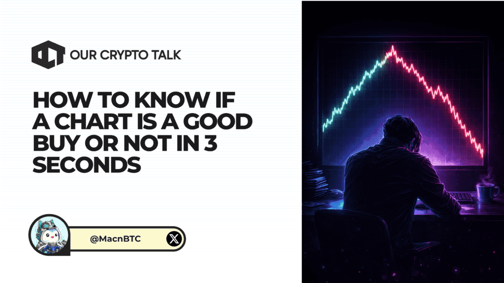 How To Know If A Chart Is A Good Buy Or Not In 3 Seconds image