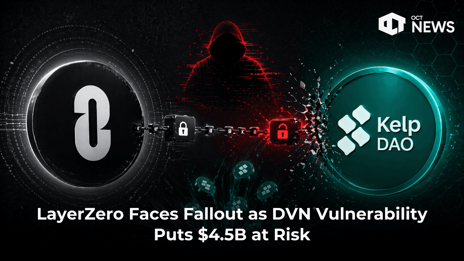 LayerZero Faces Fallout as DVN Vulnerability Puts $4.5B at Risk image