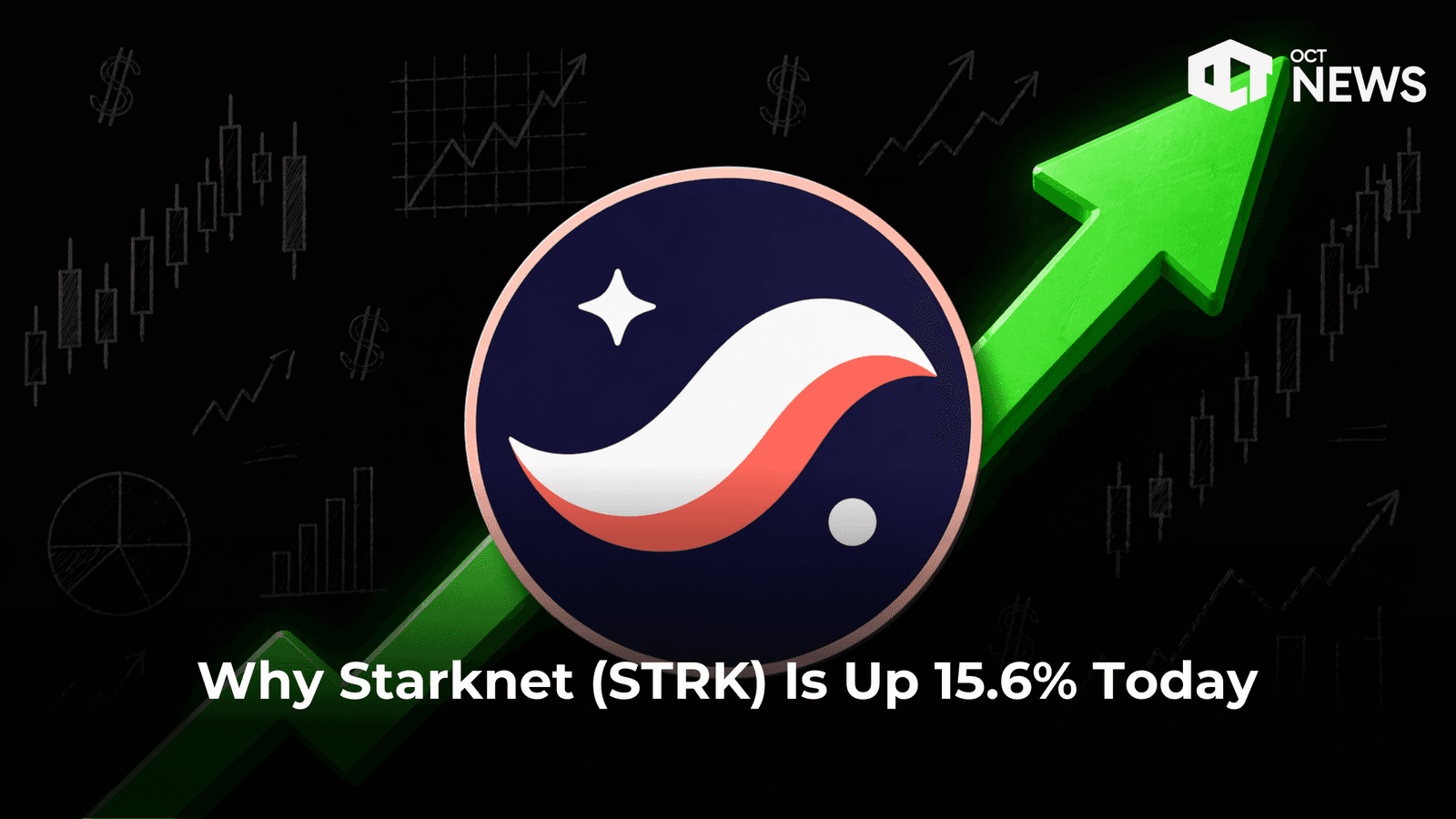 Why Starknet (STRK) Is Up 15.6% Today?