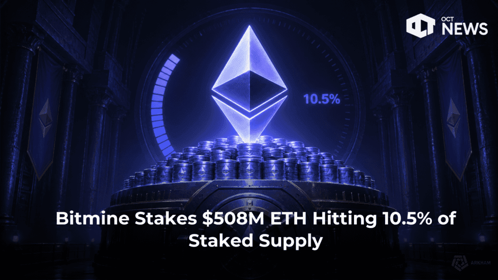 Bitmine Stakes $508M ETH Hitting 10.5% of Staked Supply image