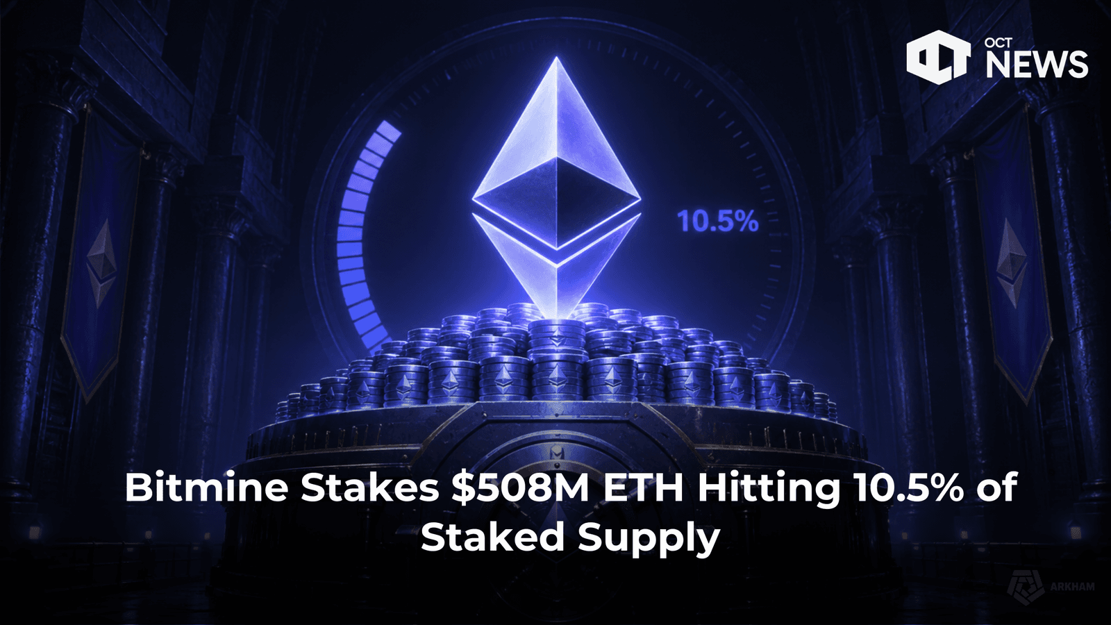 Bitmine Stakes $508M ETH Hitting 10.5% of Staked Supply