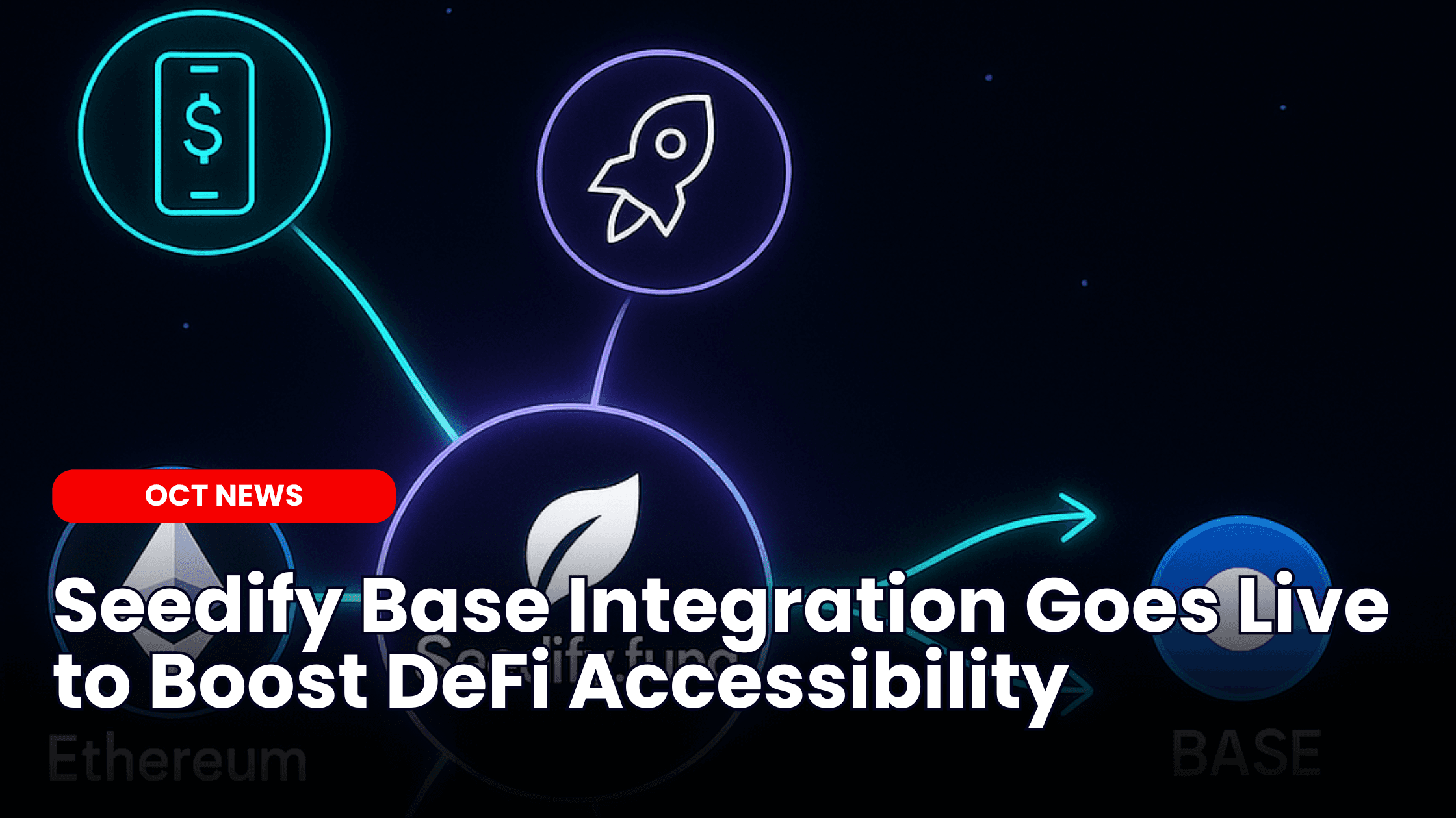 Seedify Base Integration Goes Live to Boost DeFi Accessibility