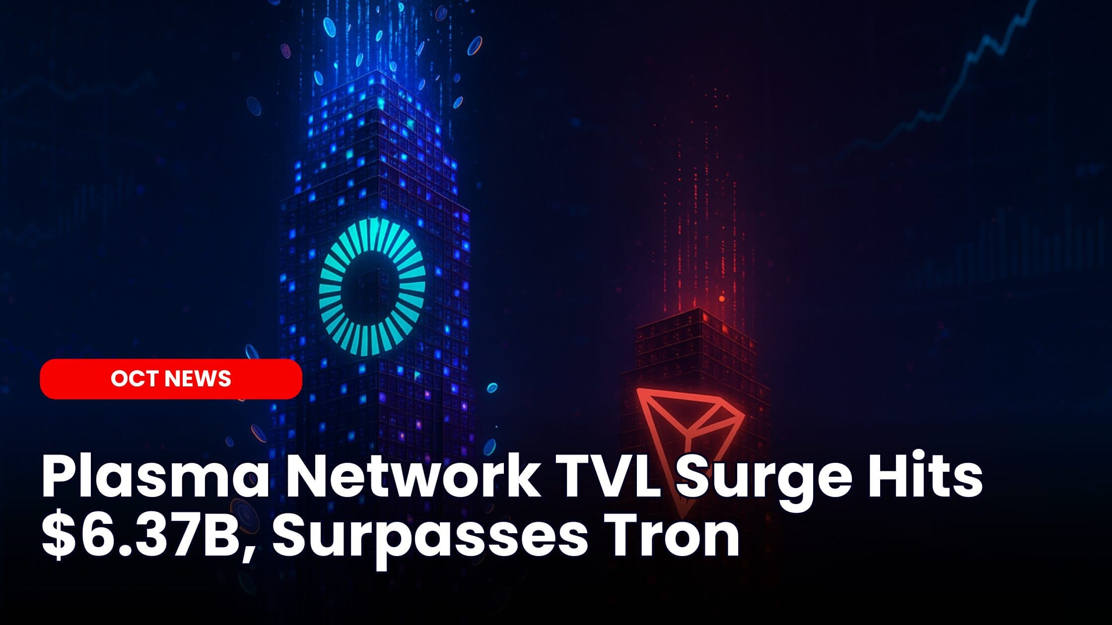 Plasma Network TVL Surge Hits $6.37B, Surpasses Tron