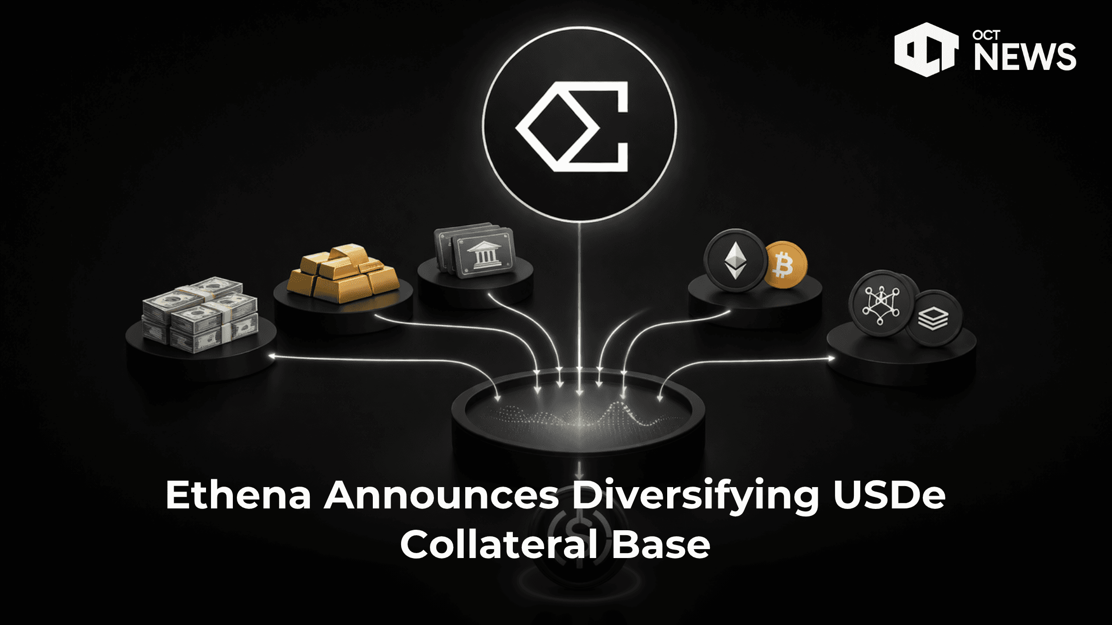Ethena Announces Diversifying USDe Collateral Base