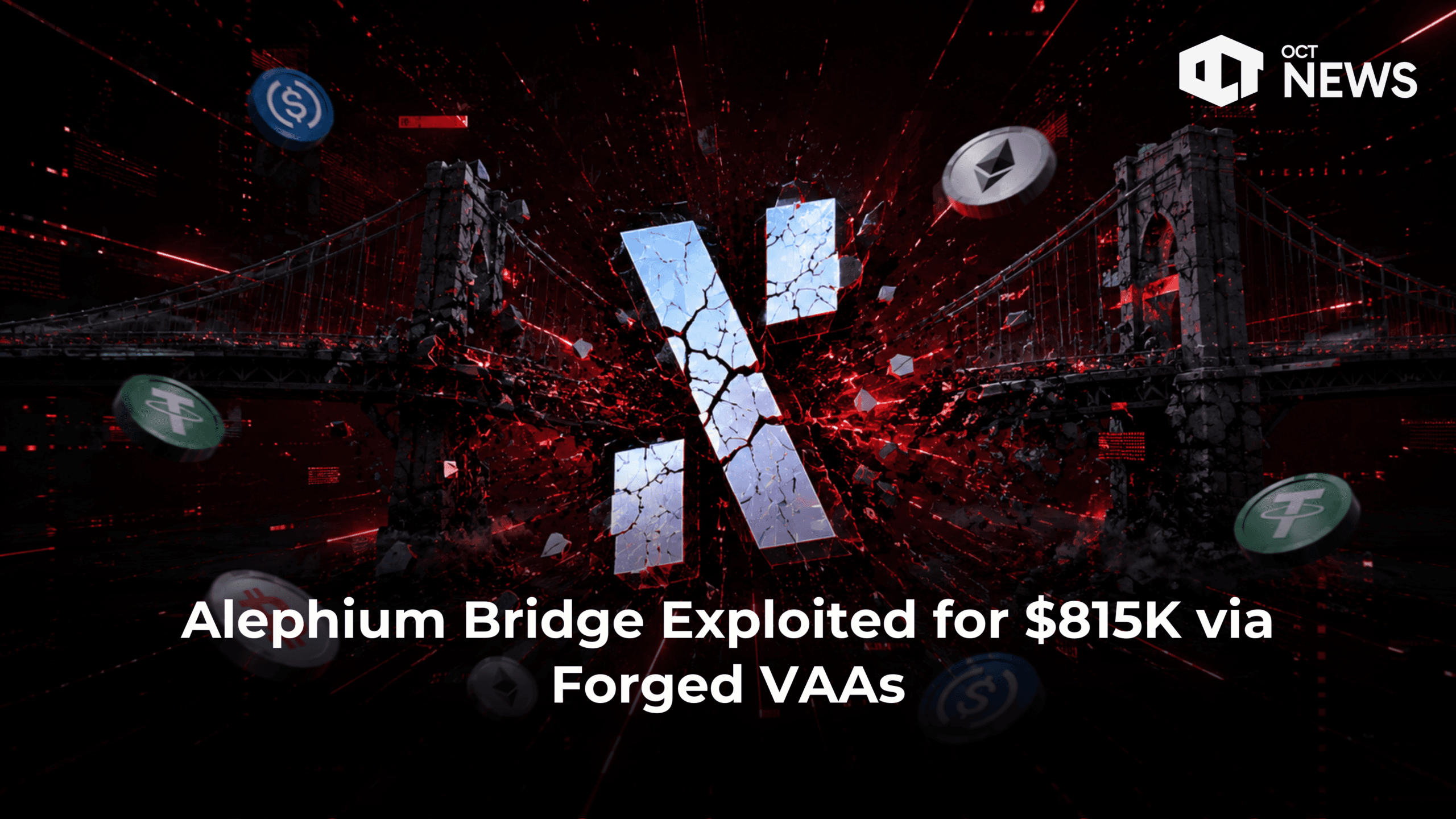 Alephium Bridge Exploited for $815K via Forged VAAs image