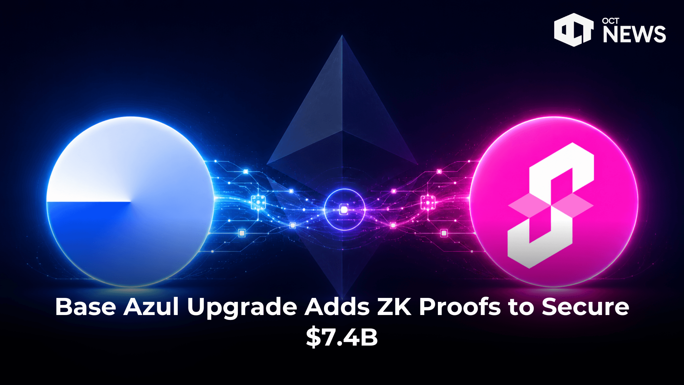 Base Azul Upgrade Adds ZK Proofs to Secure $7.4B