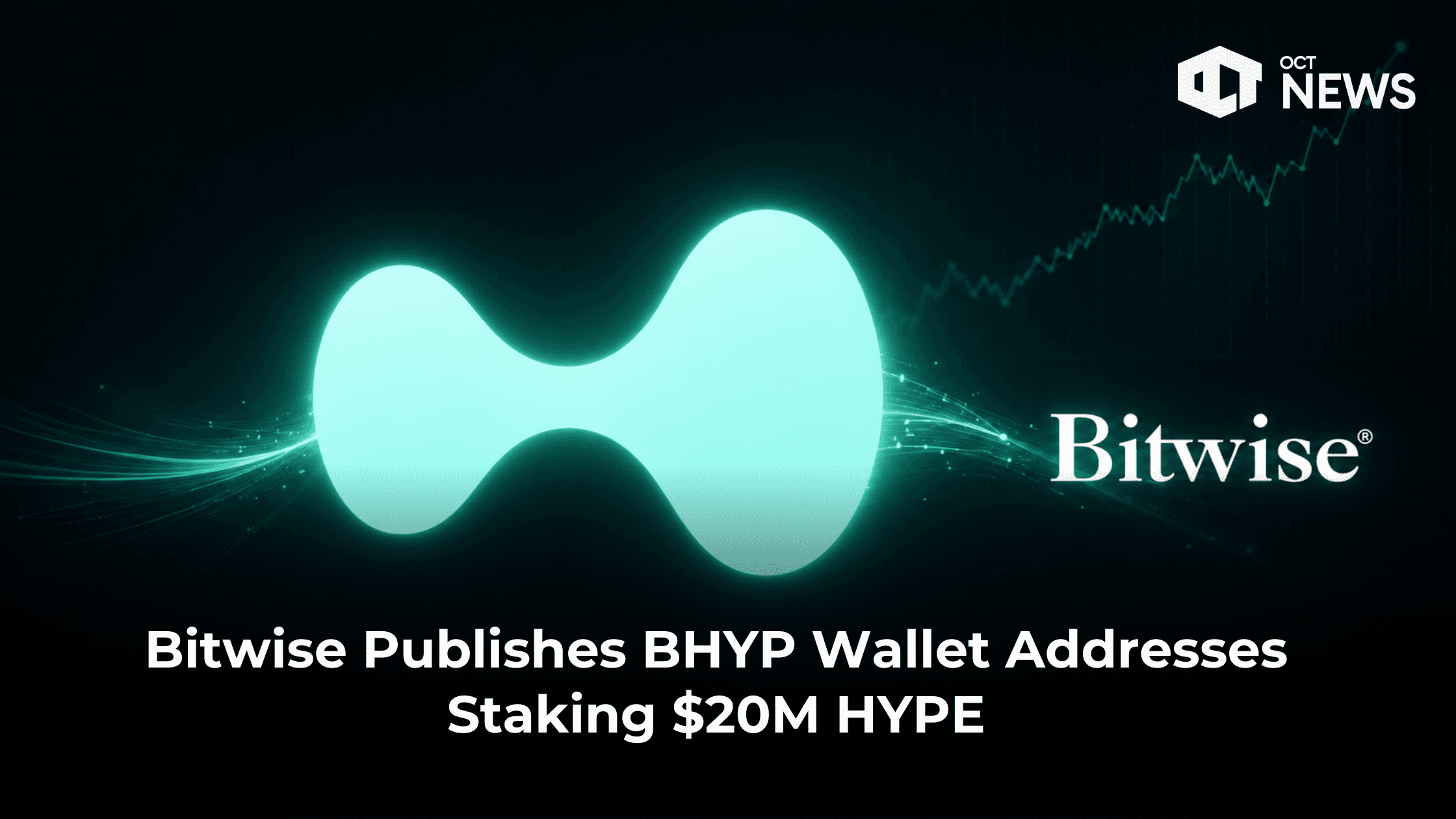 Bitwise Publishes BHYP Wallet Addresses Staking $20M HYPE