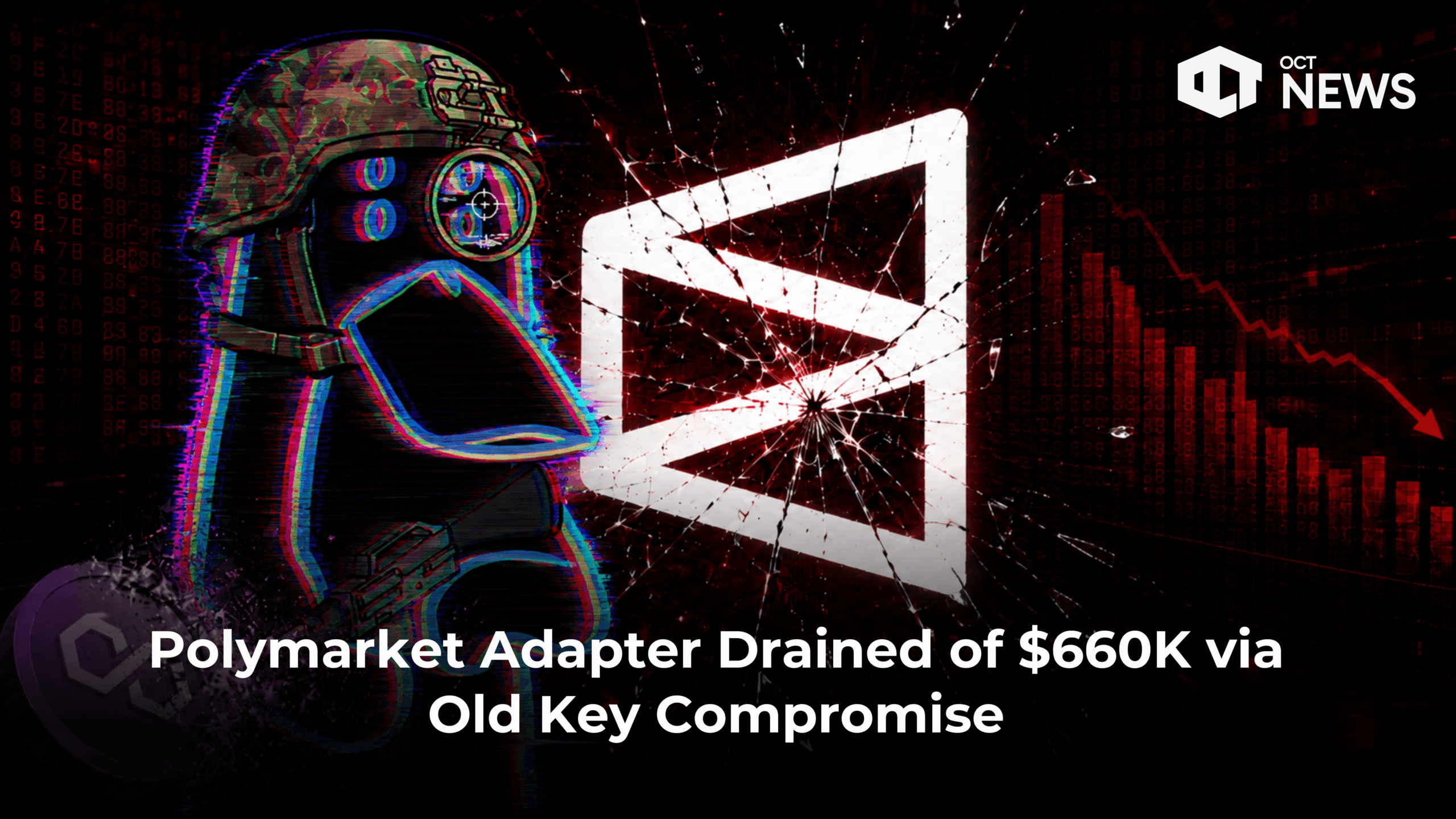 Polymarket Adapter Drained of $660K via Old Key Compromise