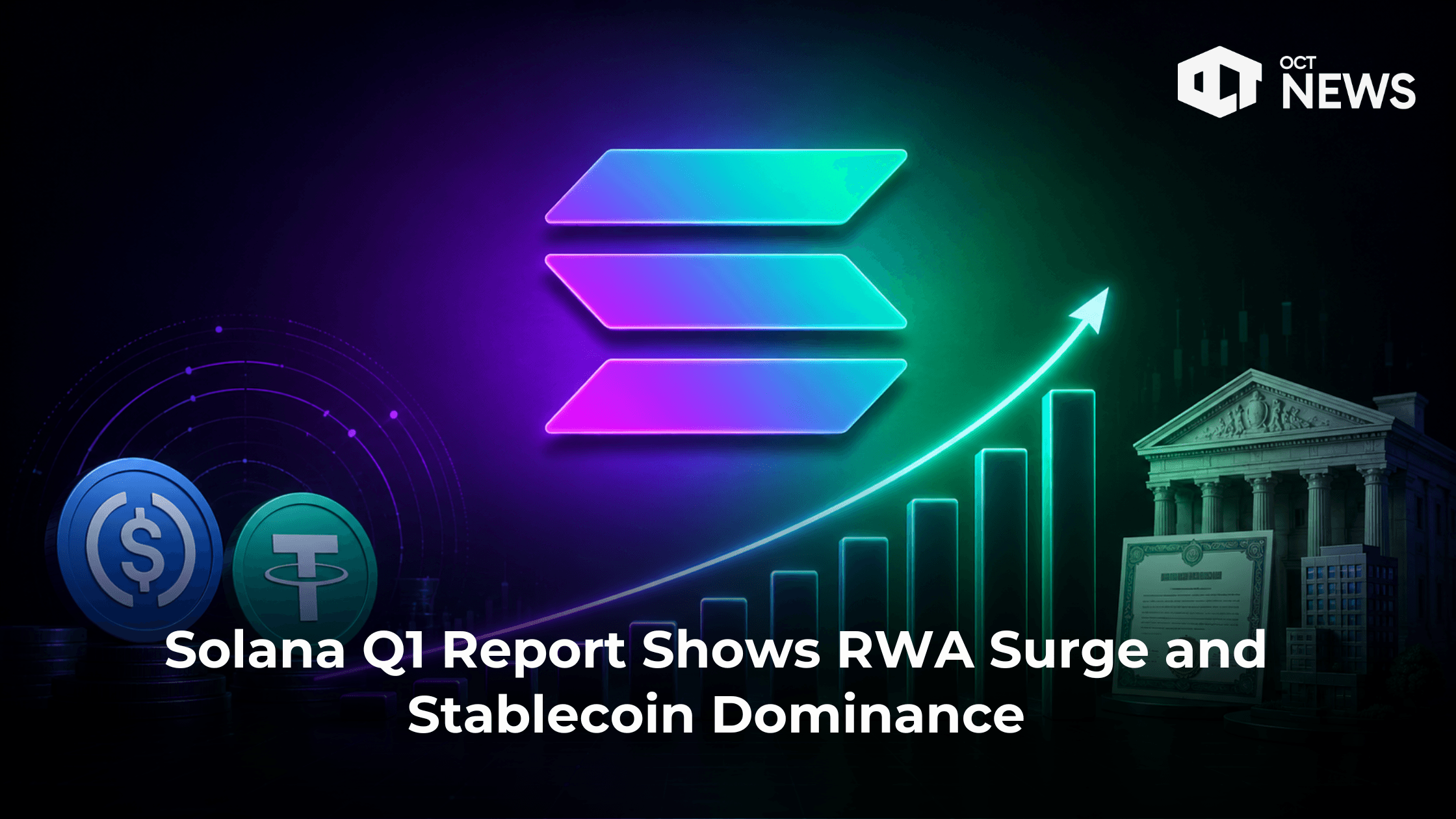 Solana Q1 Report Shows RWA Surge and Stablecoin Dominance