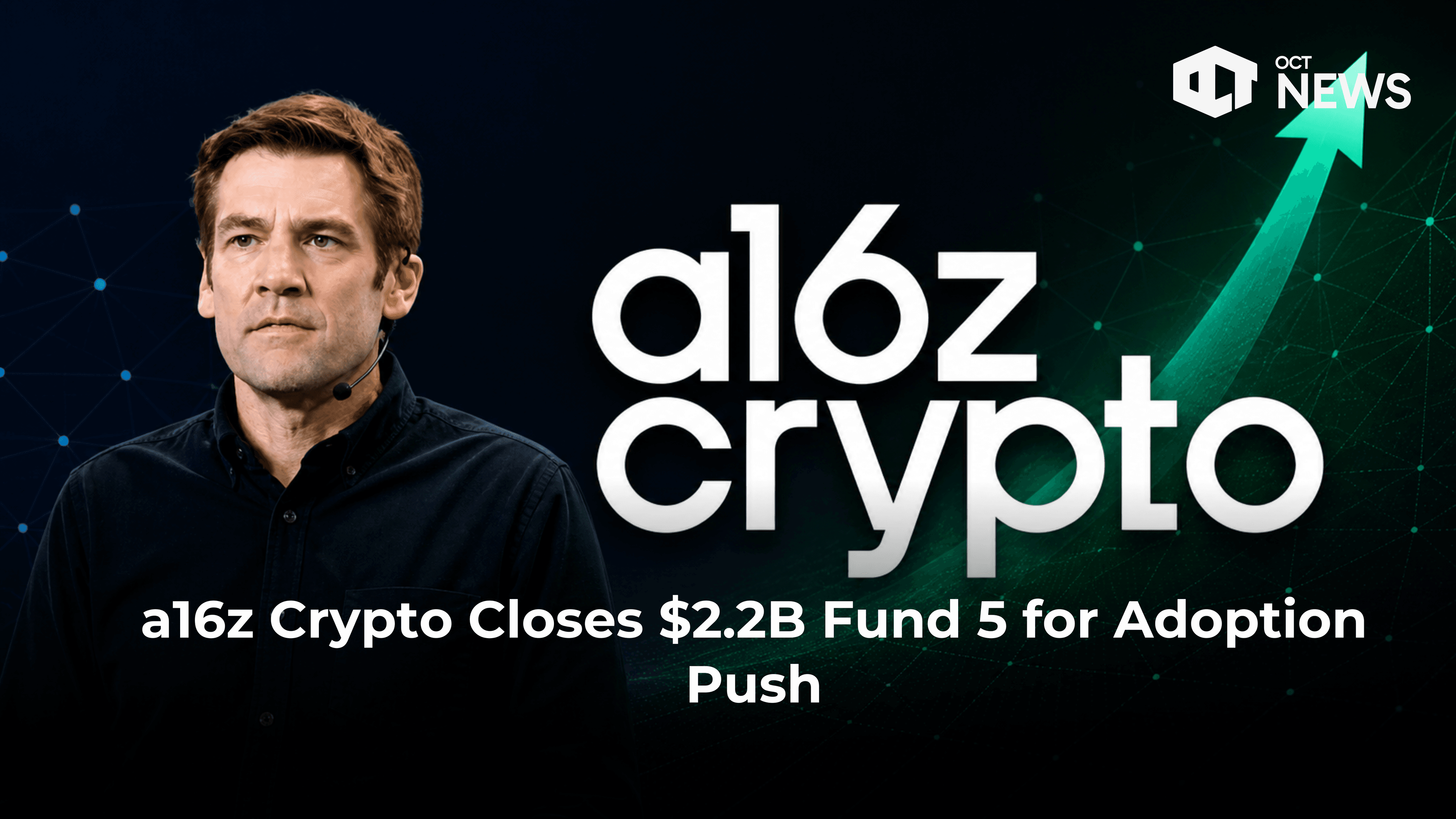 a16z Crypto Closes $2.2B Fund 5 for Adoption Push