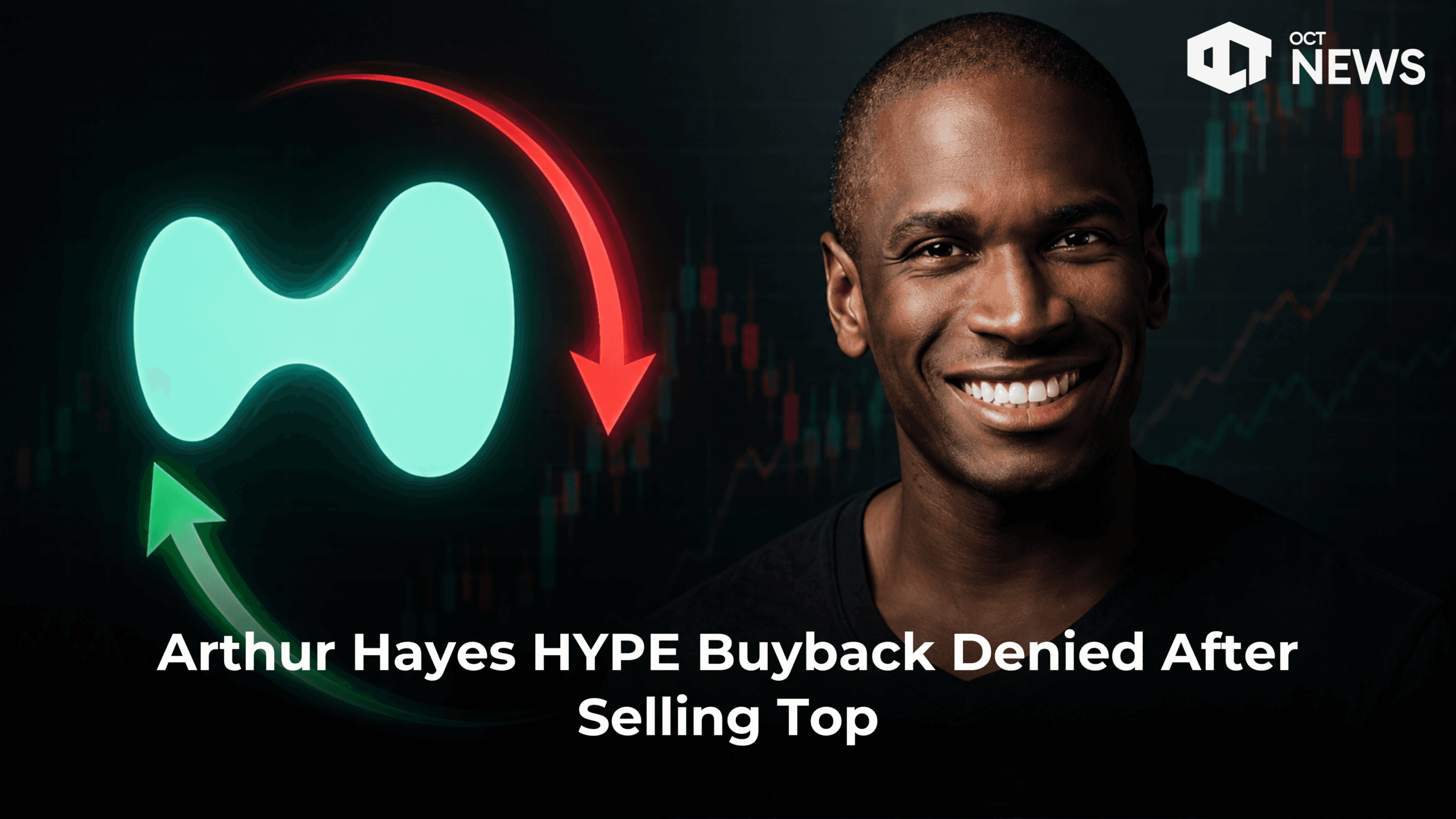 Arthur Hayes HYPE Buyback Denied After Selling Top