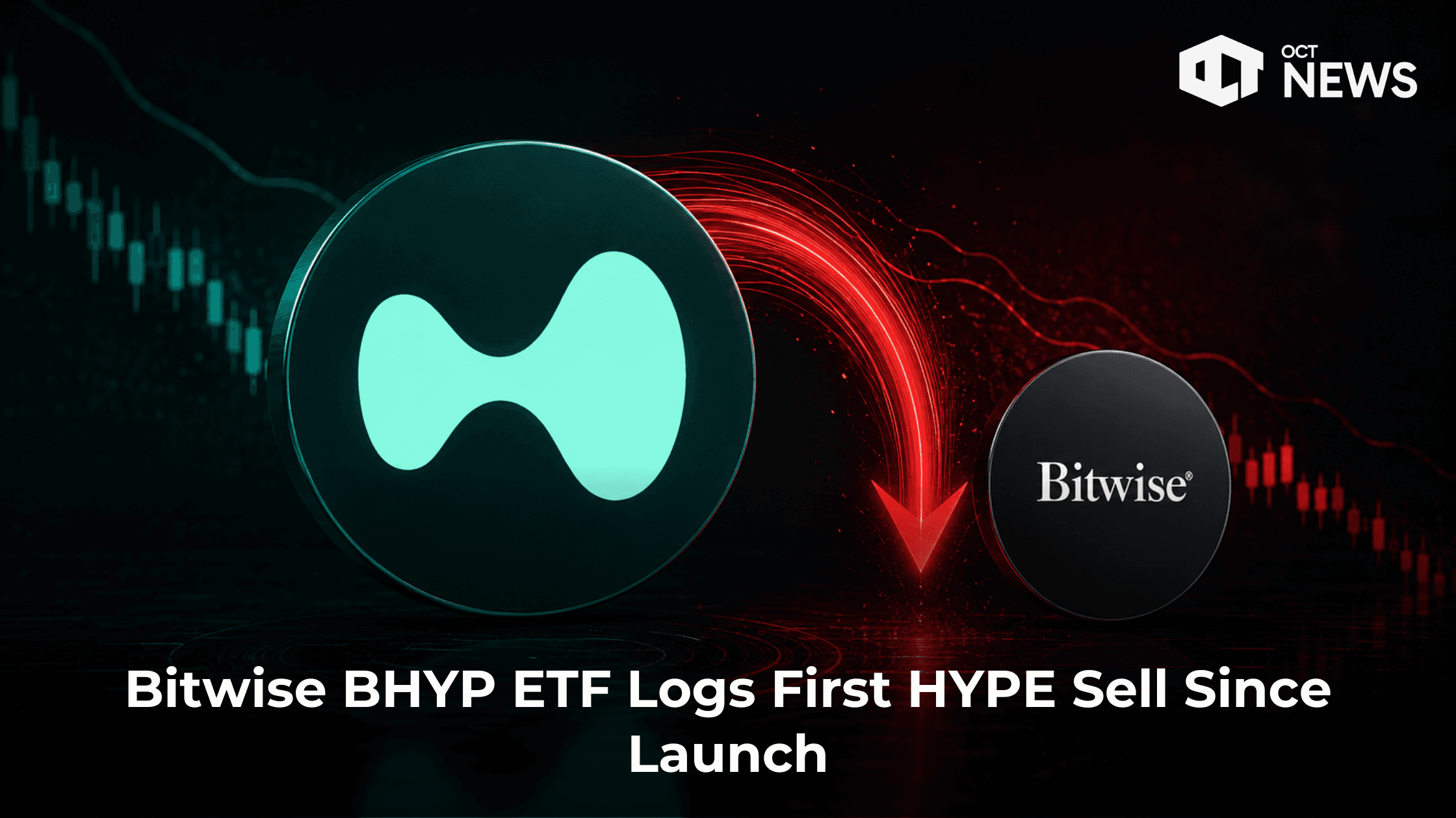 Bitwise BHYP ETF Logs First HYPE Sell Since Launch image