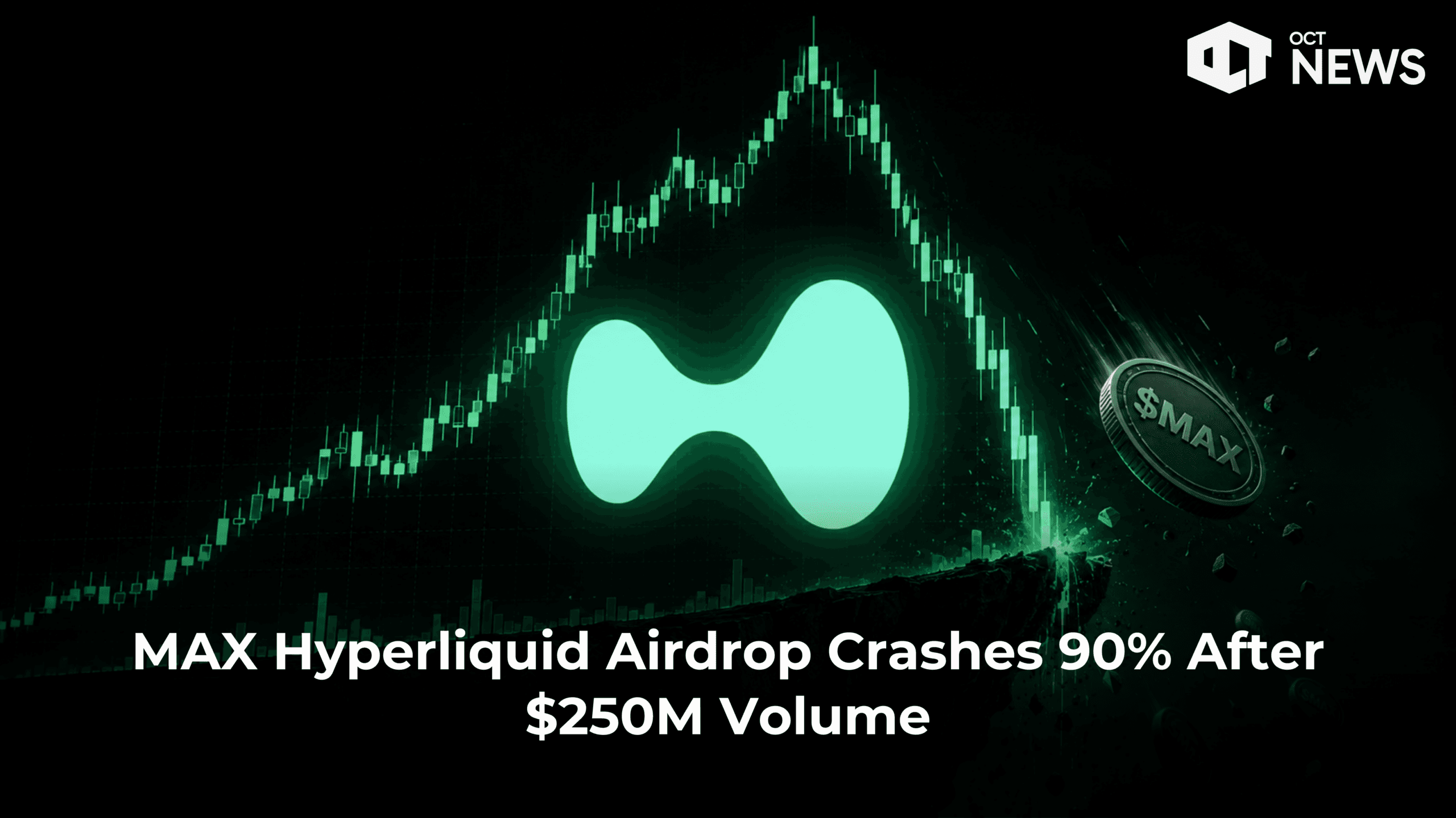 MAX Hyperliquid Airdrop Crashes 90% After $250M Volume