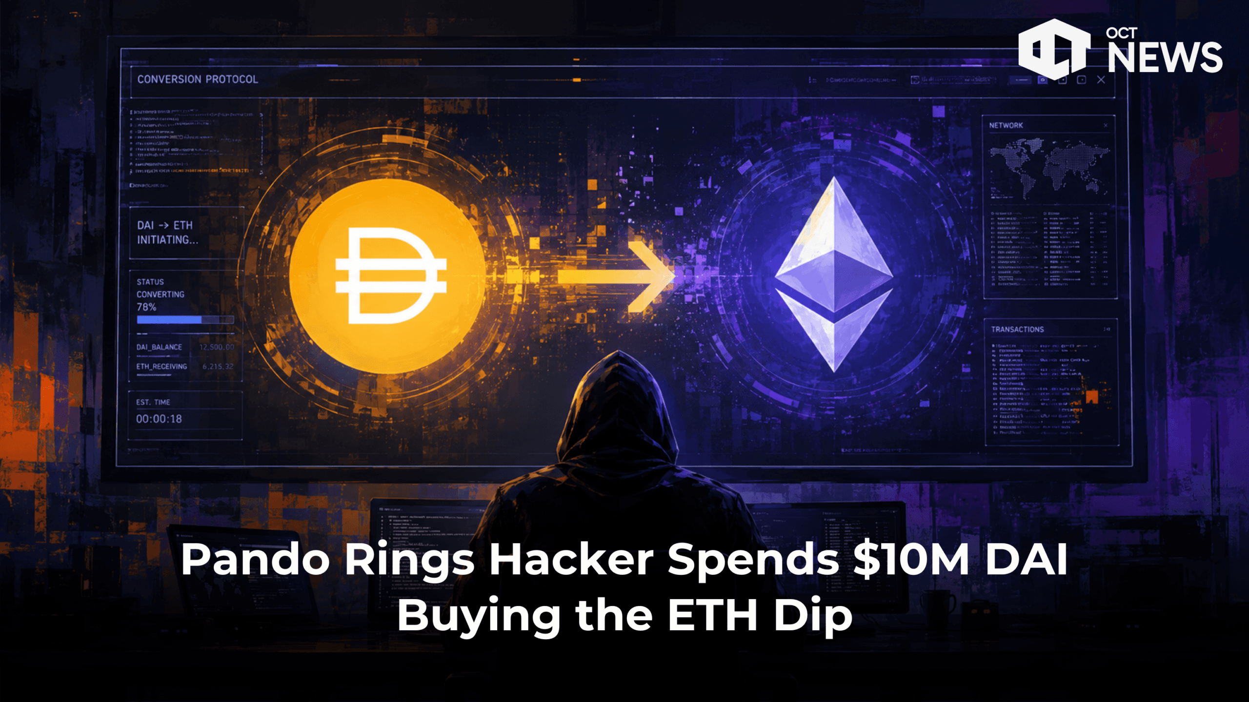 Pando Rings Hacker Spends $10M DAI Buying the ETH Dip