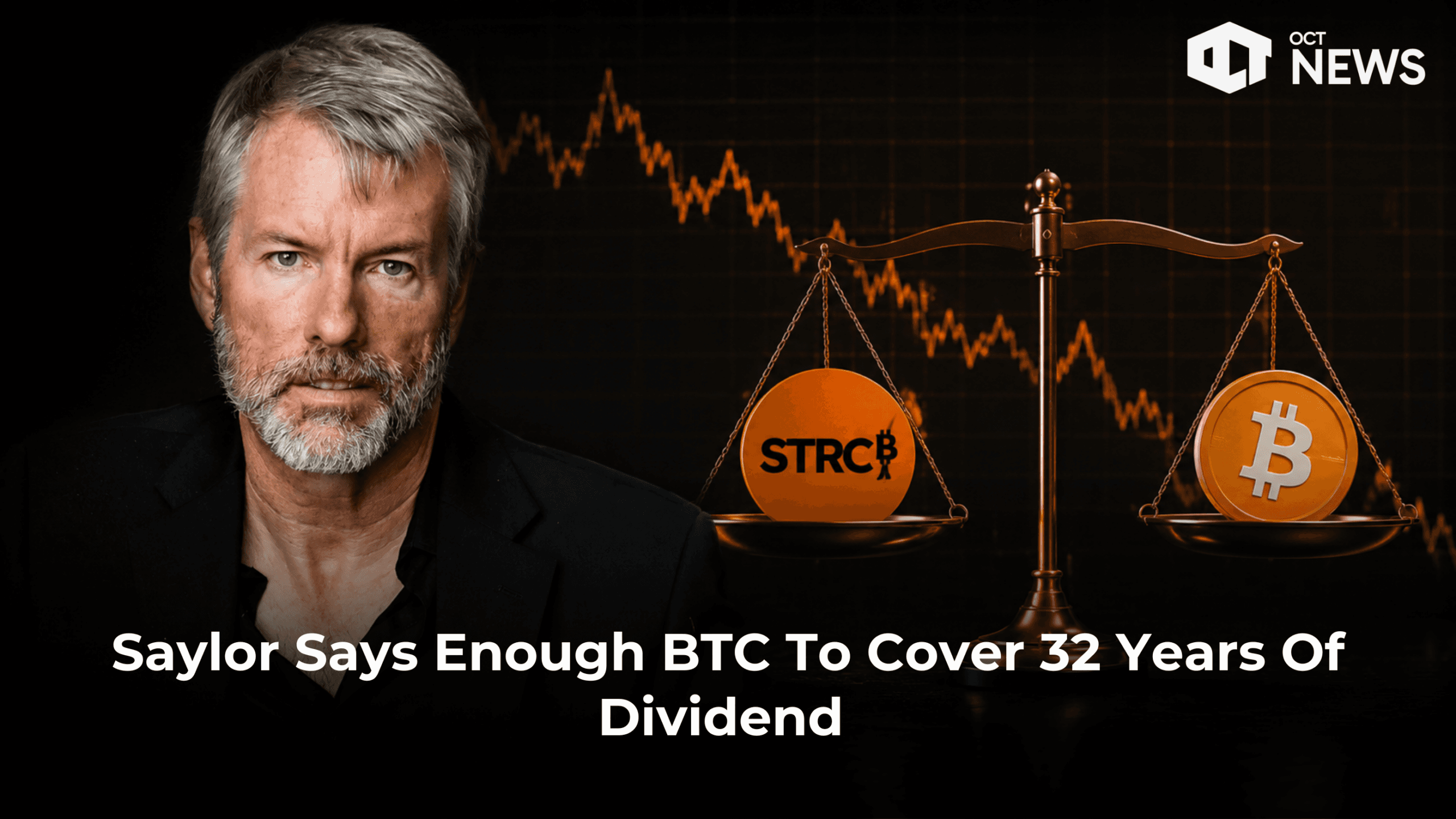 Strategy Says Enough BTC To Cover 32 Years Of Dividend As STRC Closes At Record Low