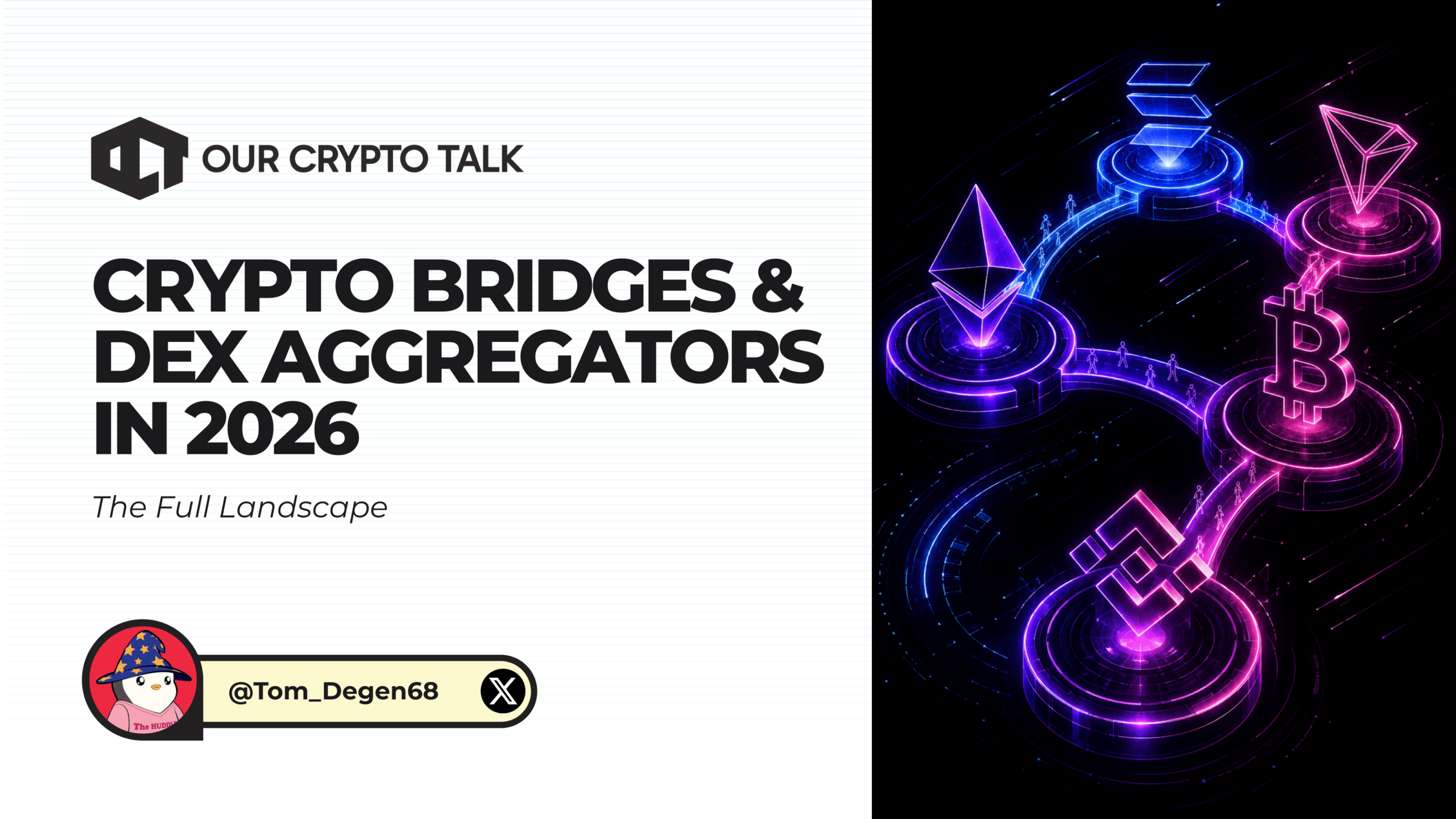 Crypto Bridges & DEX Aggregators in 2026: The Full Landscape