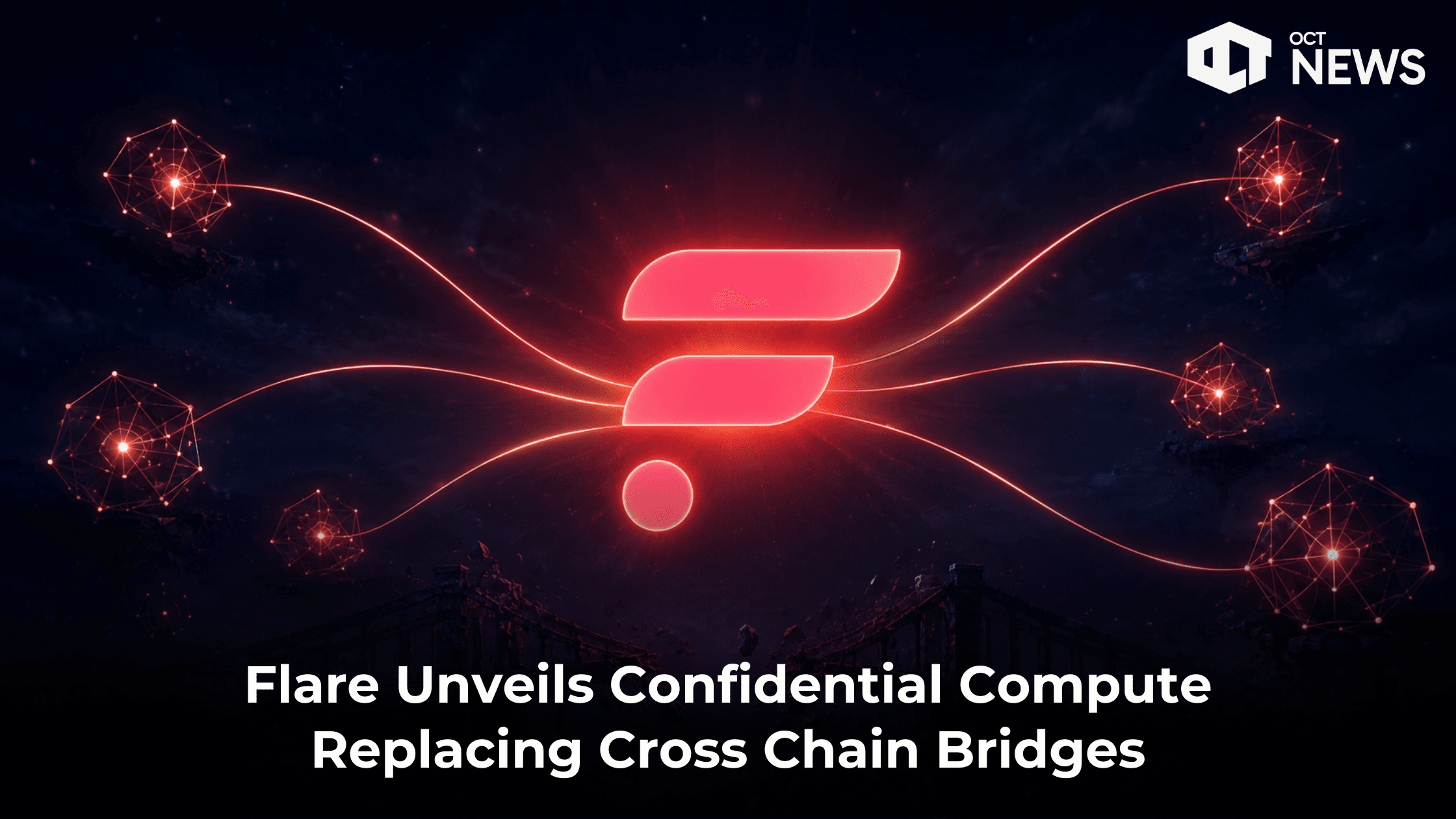 Flare Unveils Confidential Compute Replacing Cross Chain Bridges