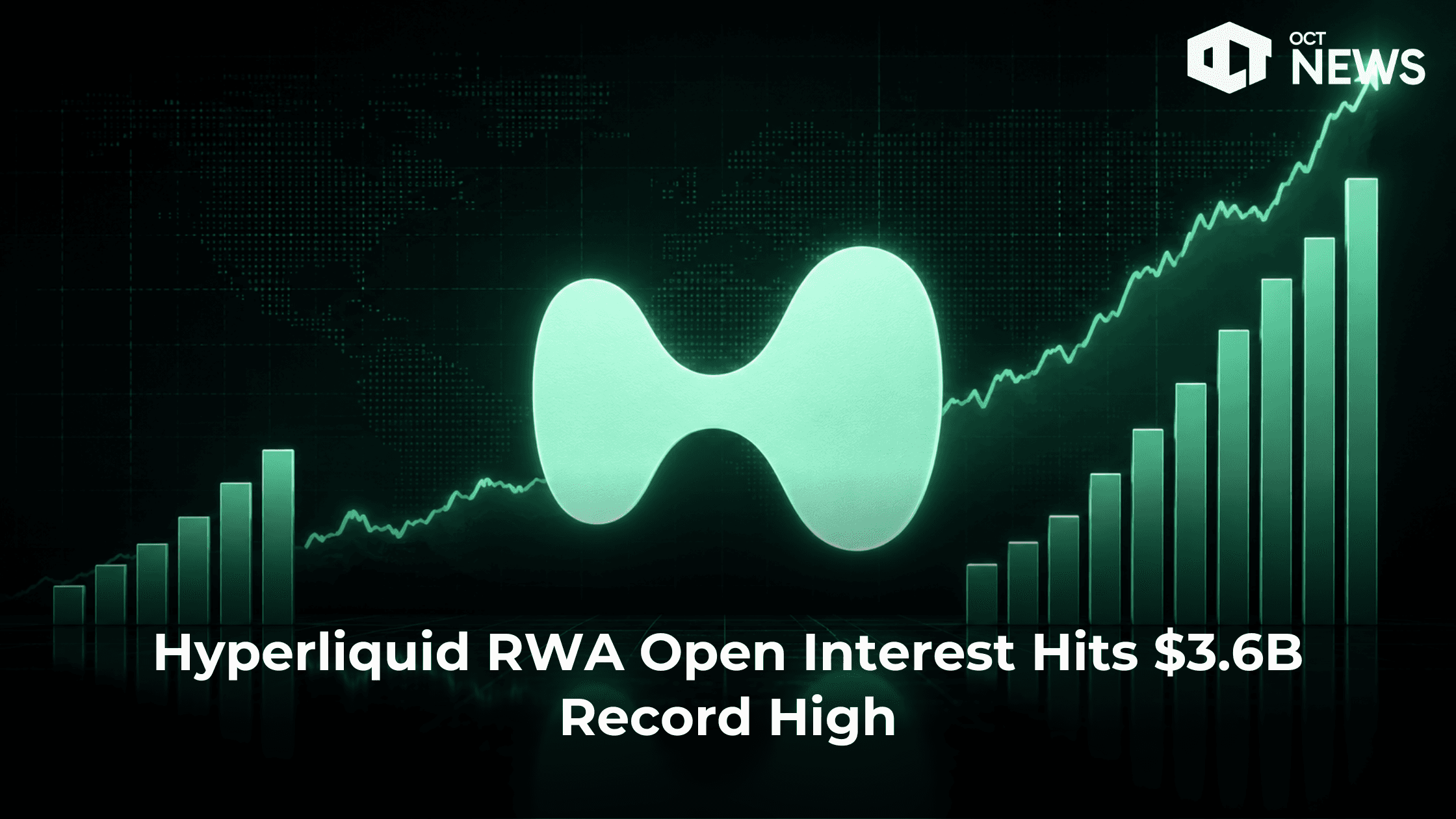 Hyperliquid RWA Open Interest Hits $3.6B Record High
