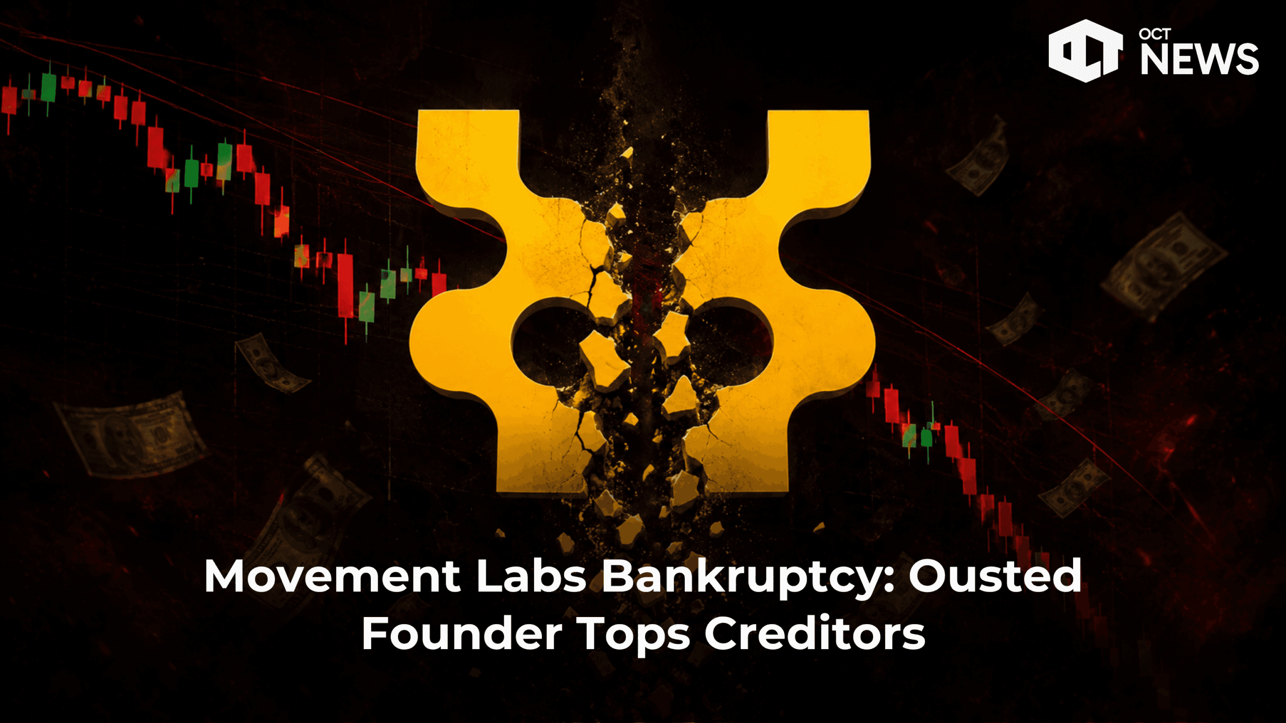 Movement Labs Bankruptcy: Ousted Founder Tops Creditors