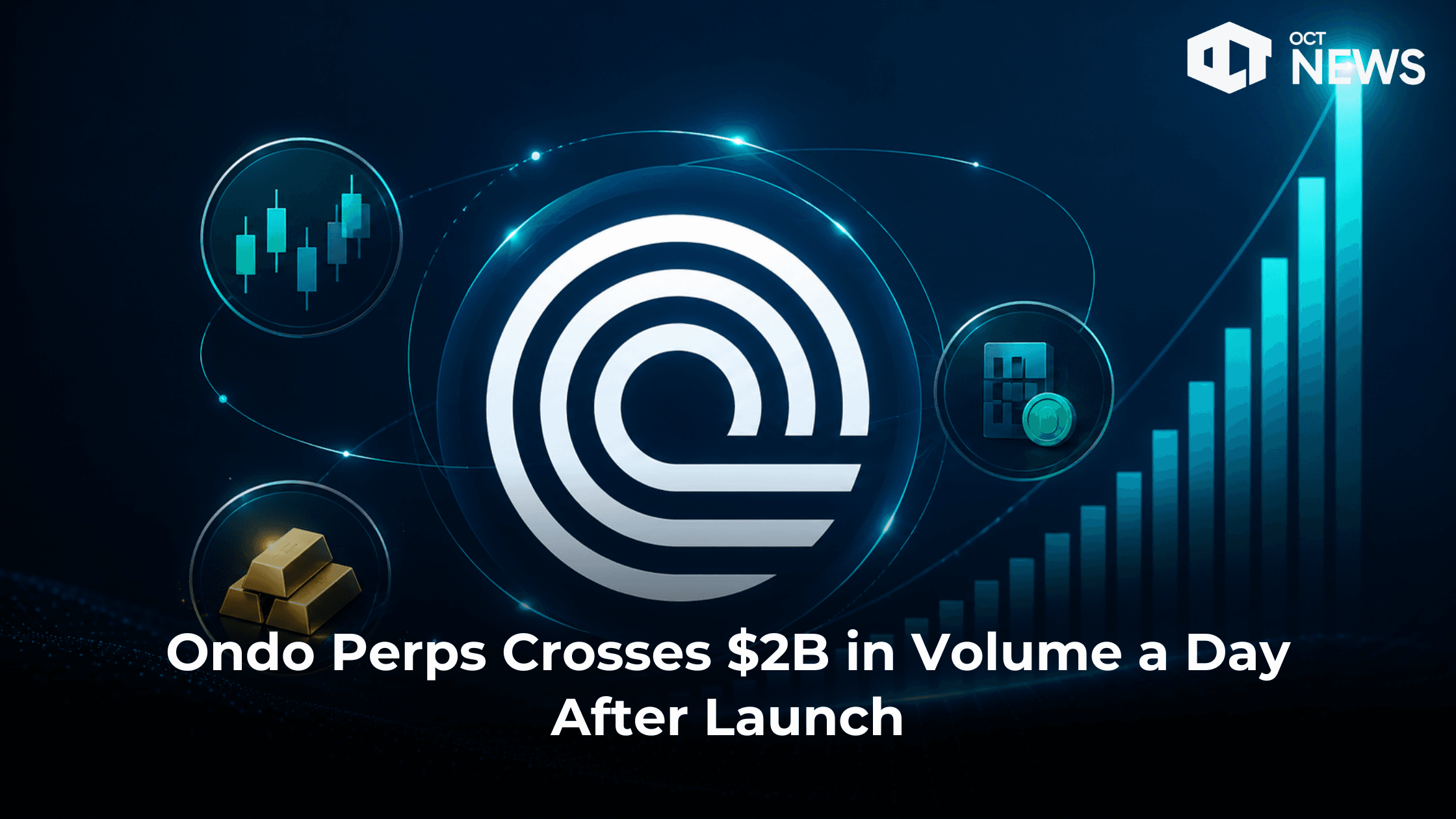 Ondo Perps Crosses $2B in Volume a Day After Launch