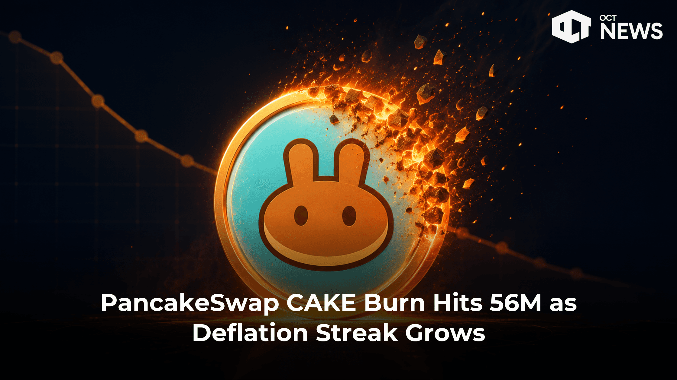 PancakeSwap CAKE Burn Hits 56M as Deflation Streak Grows