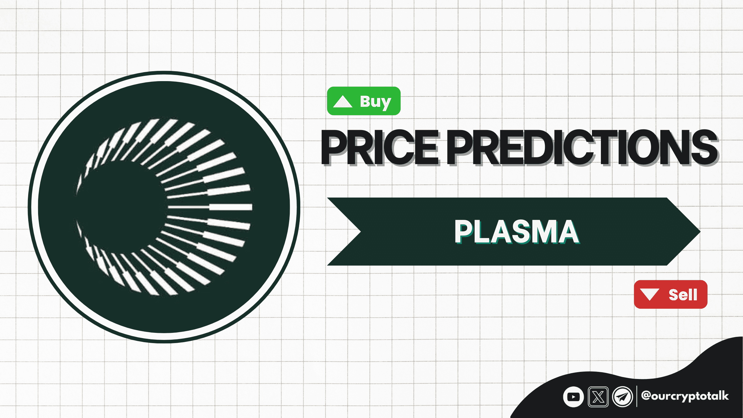 Plasma ($XPL) Price Prediction | 2026-2030