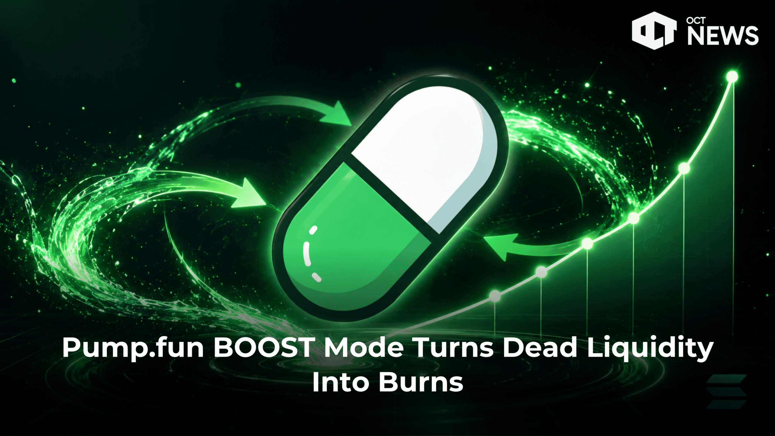 Pump.fun BOOST Mode Turns Dead Liquidity Into Burns