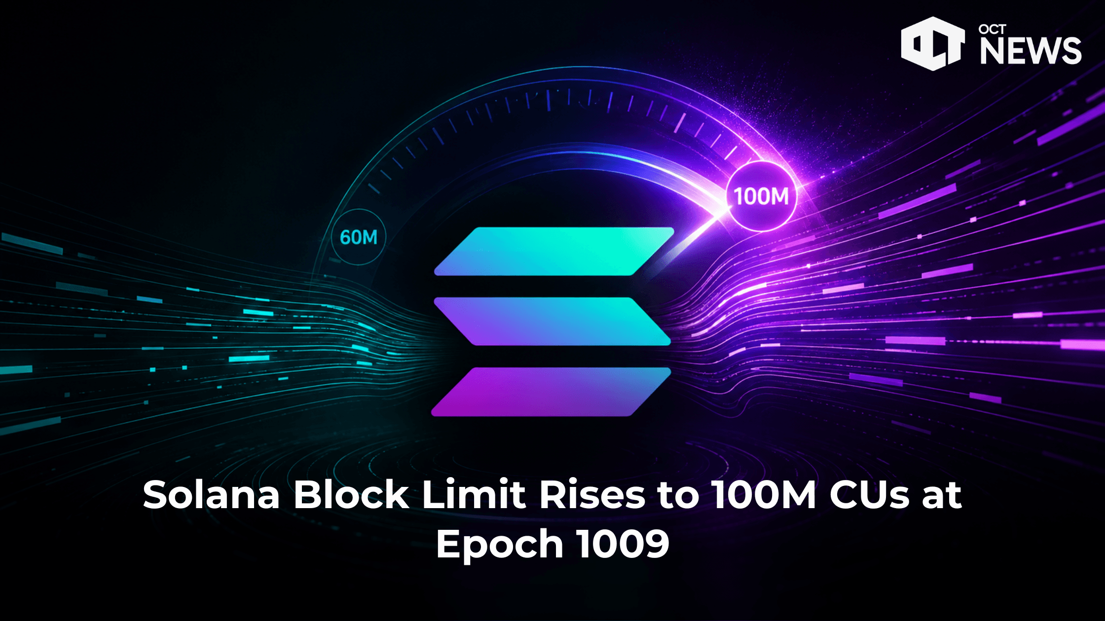Solana Block Limit Rises to 100M CUs at Epoch 1009