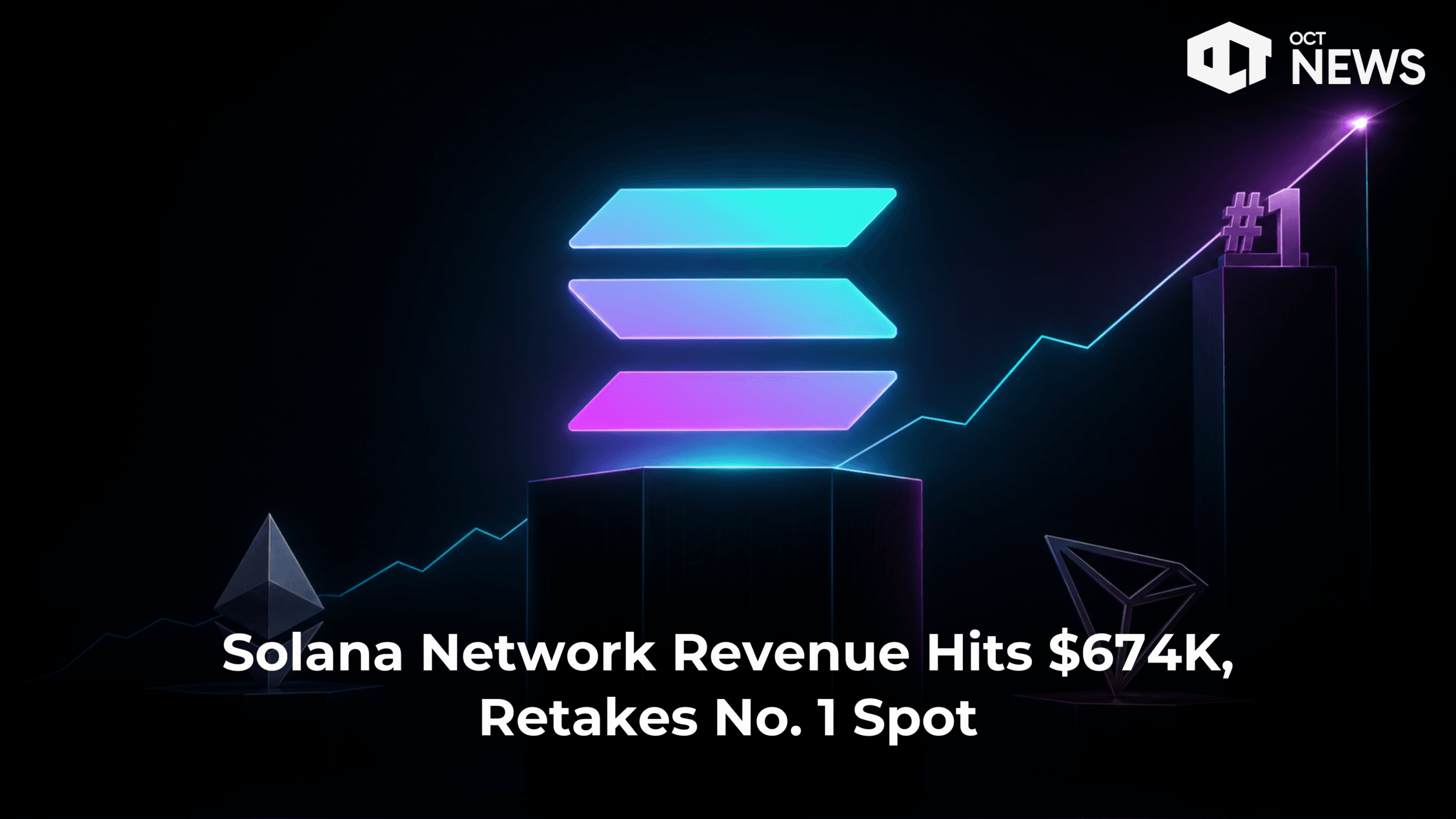 Solana Network Revenue Hits $674K, Retakes No. 1 Spot image
