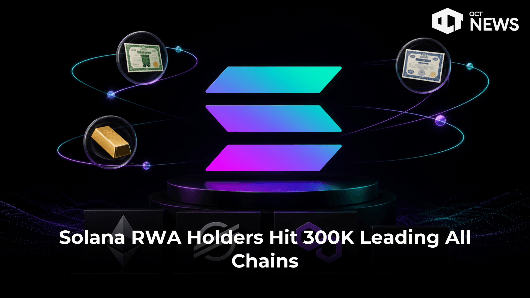 Solana RWA Holders Hit 300K Leading All Chains