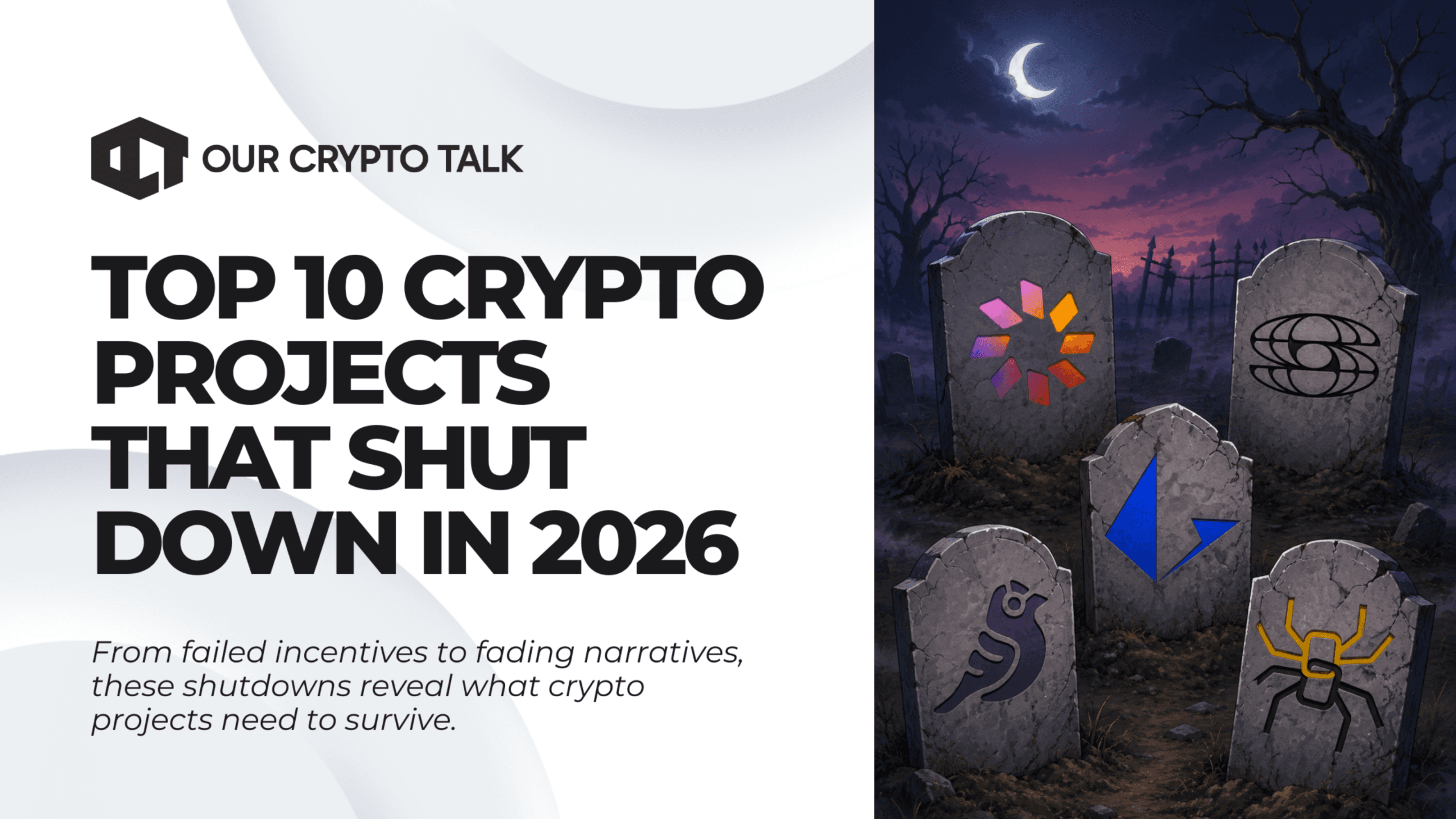 Crypto Projects Shut Down 2026: 10 Failures, $87M Lost