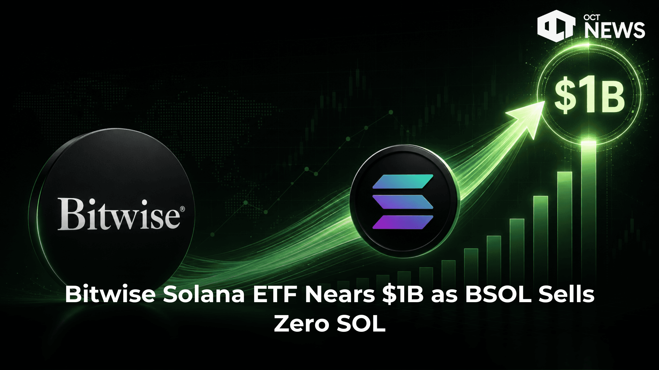Bitwise Solana ETF Nears $1B as BSOL Sells Zero SOL