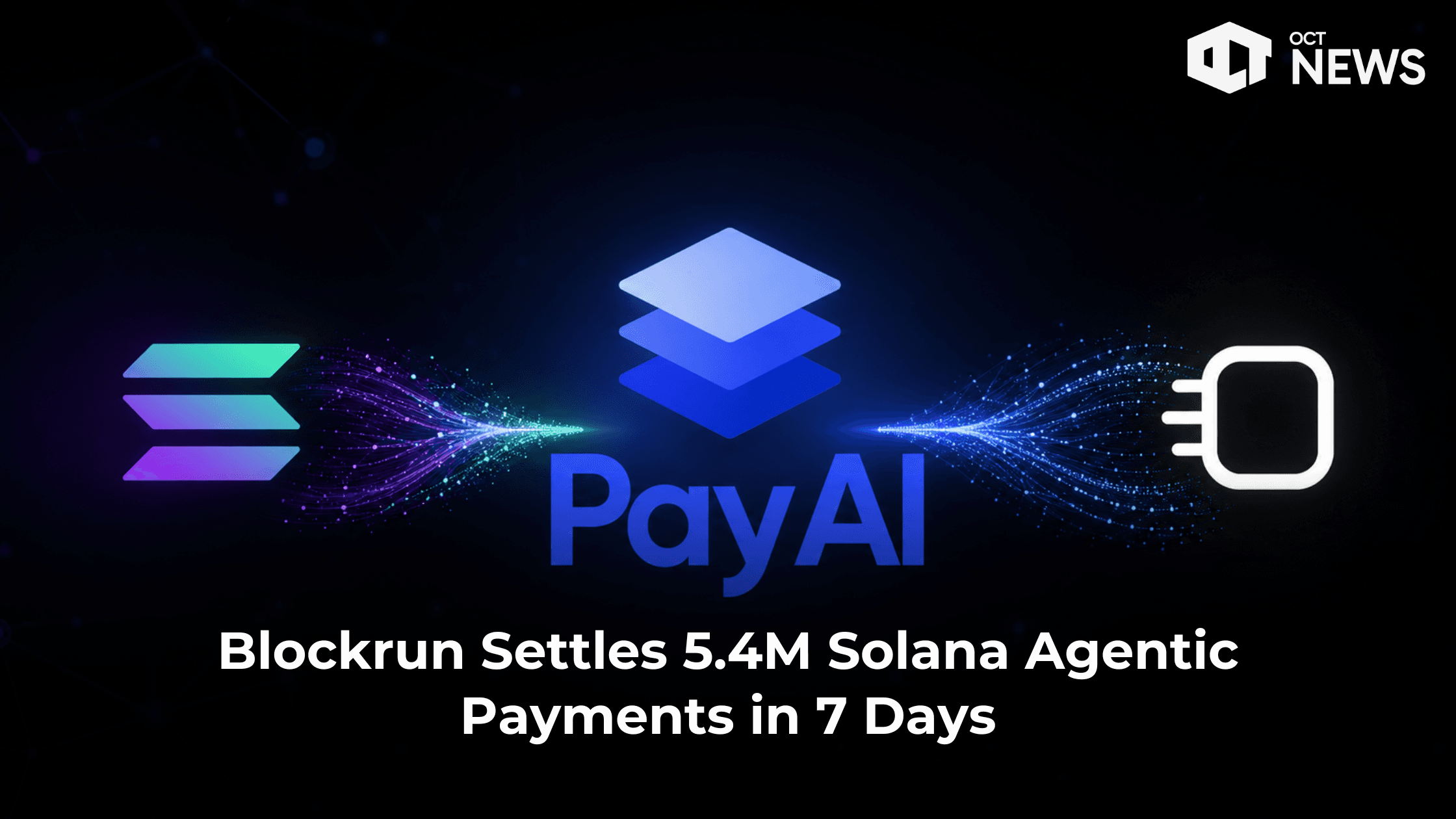 Blockrun Settles 5.4M Solana Agentic Payments in 7 Days
