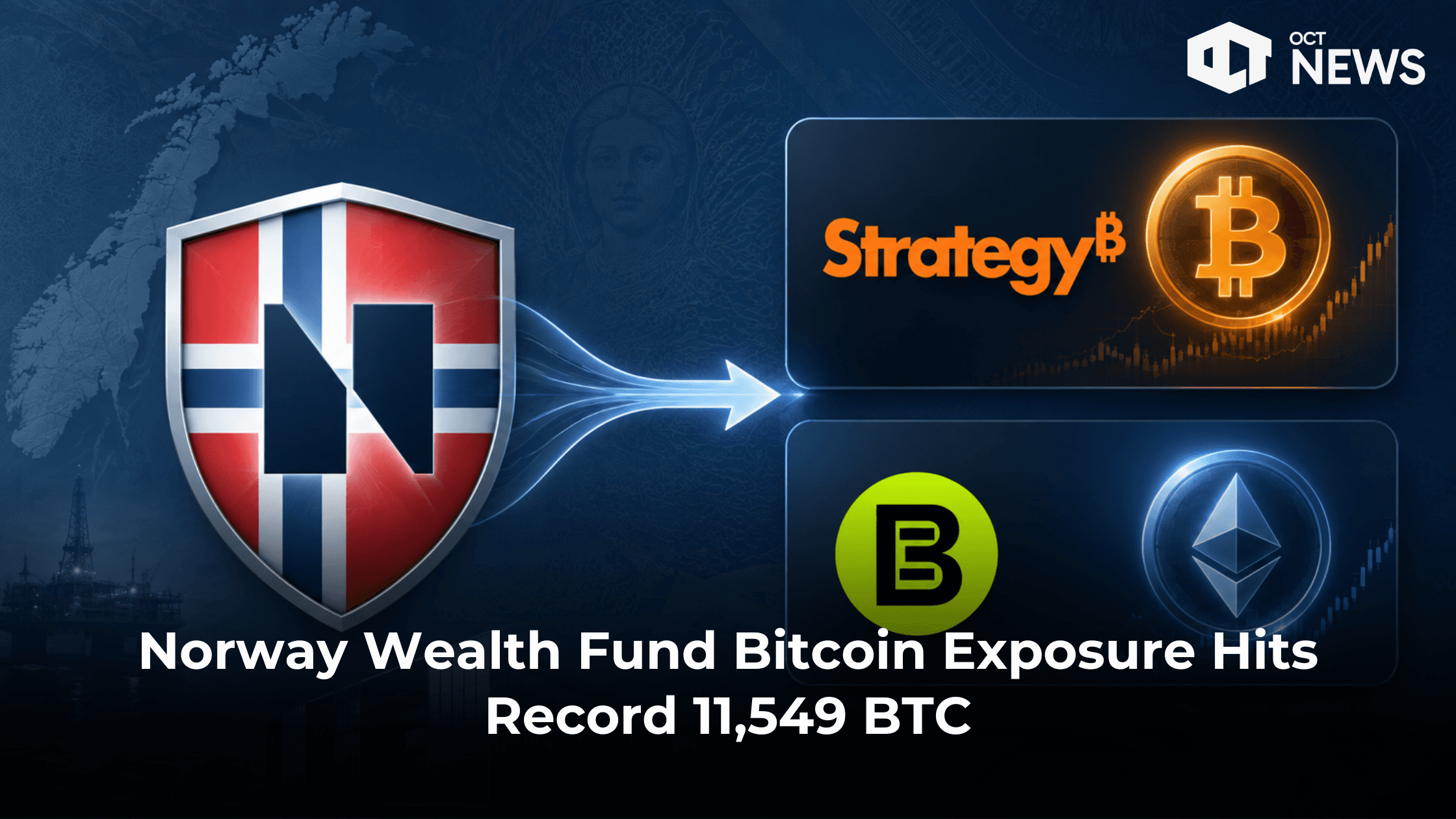 Norway Wealth Fund Bitcoin Exposure Hits Record 11,549 BTC