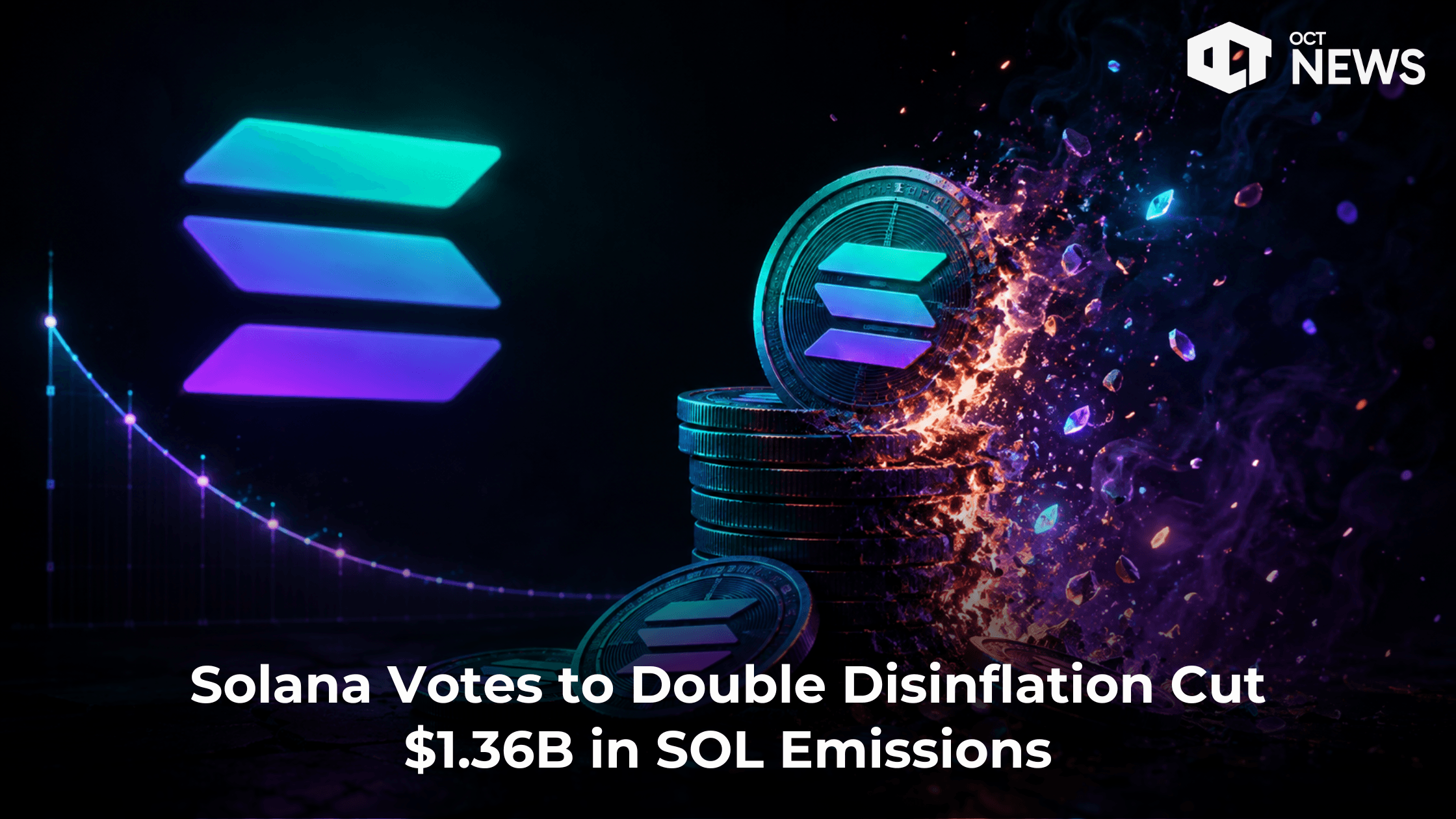 Solana Votes to Double Disinflation Cut $1.36B in SOL Emissions