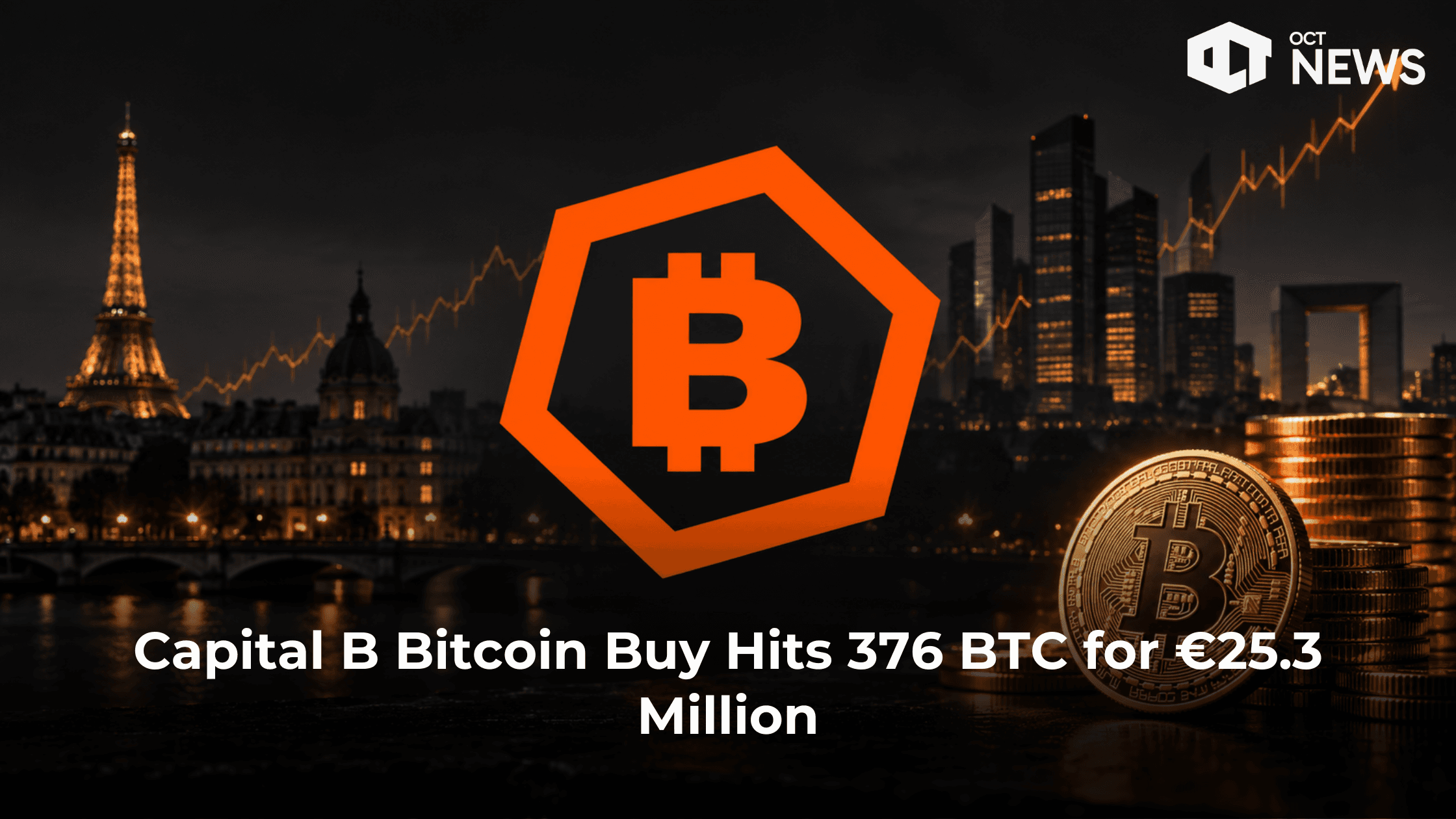 Capital B Bitcoin Buy Hits 376 BTC for €25.3 Million