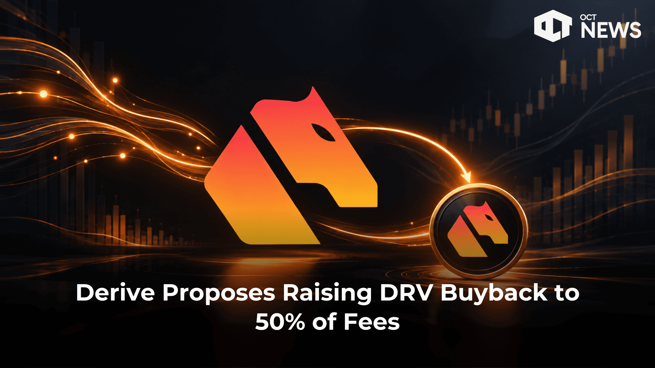 Derive Proposes Raising DRV Buyback to 50% of Fees