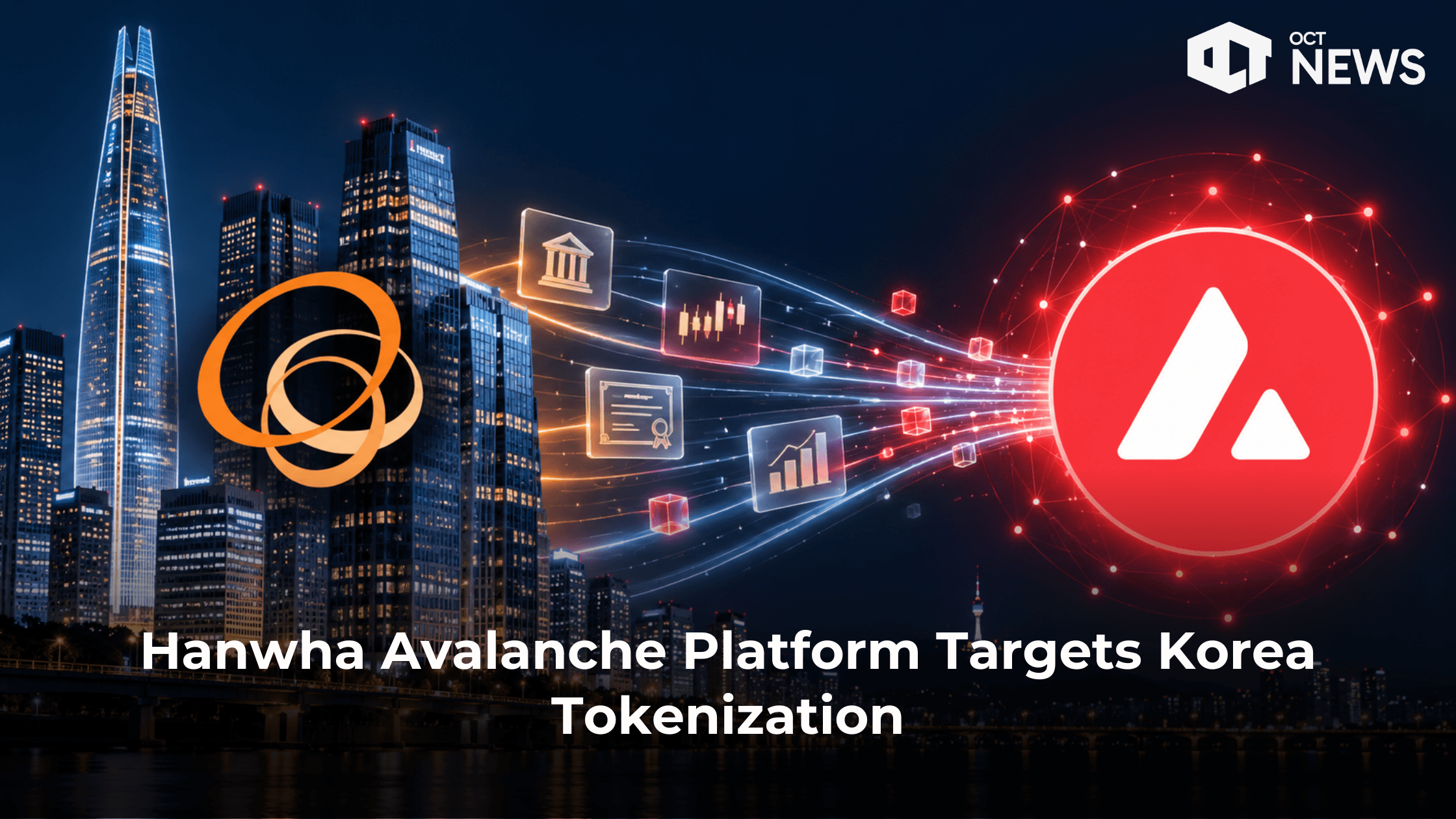 Hanwha Avalanche Platform Targets Korea Tokenization image
