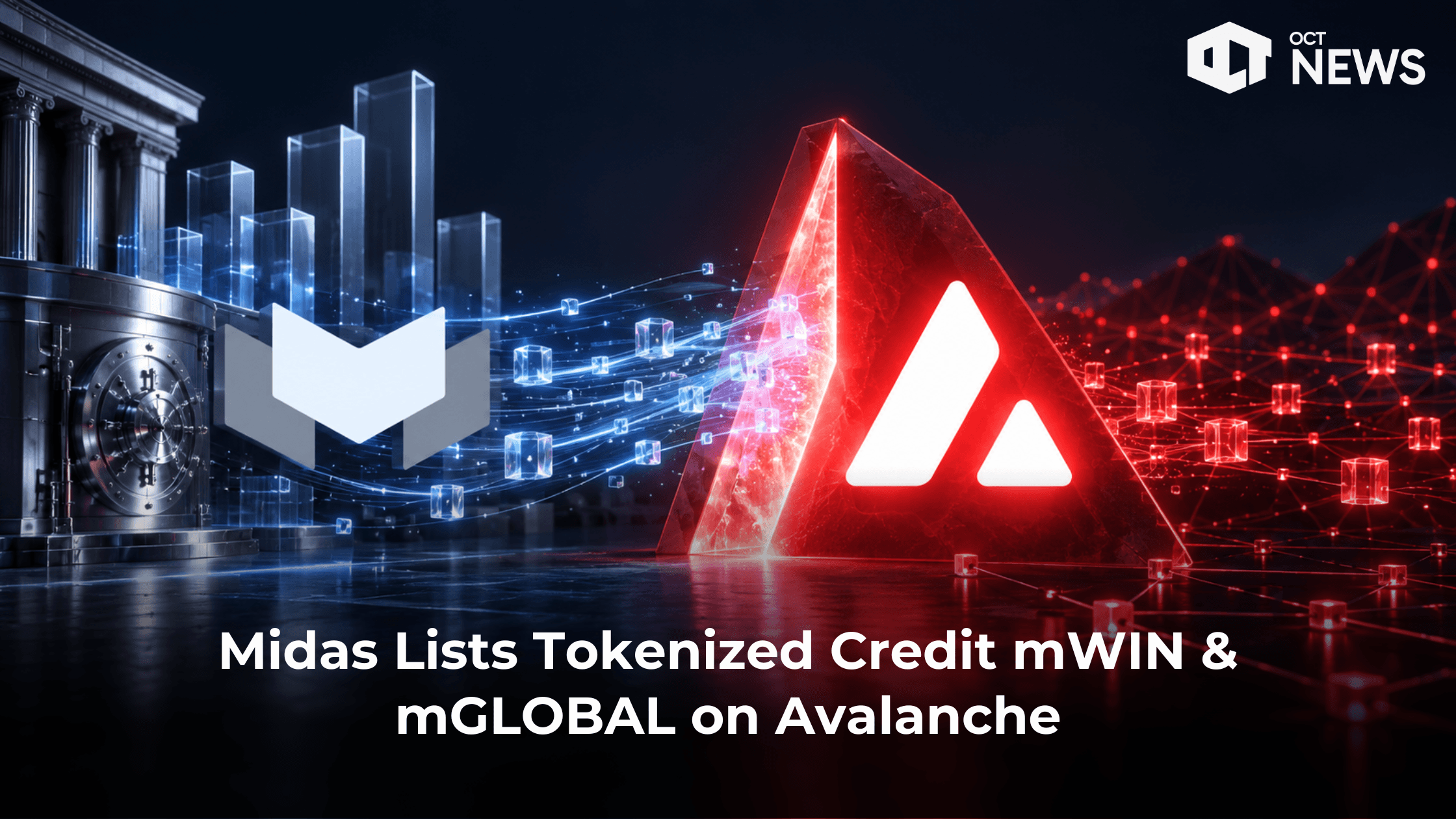 Midas Lists Tokenized Credit mWIN & mGLOBAL on Avalanche