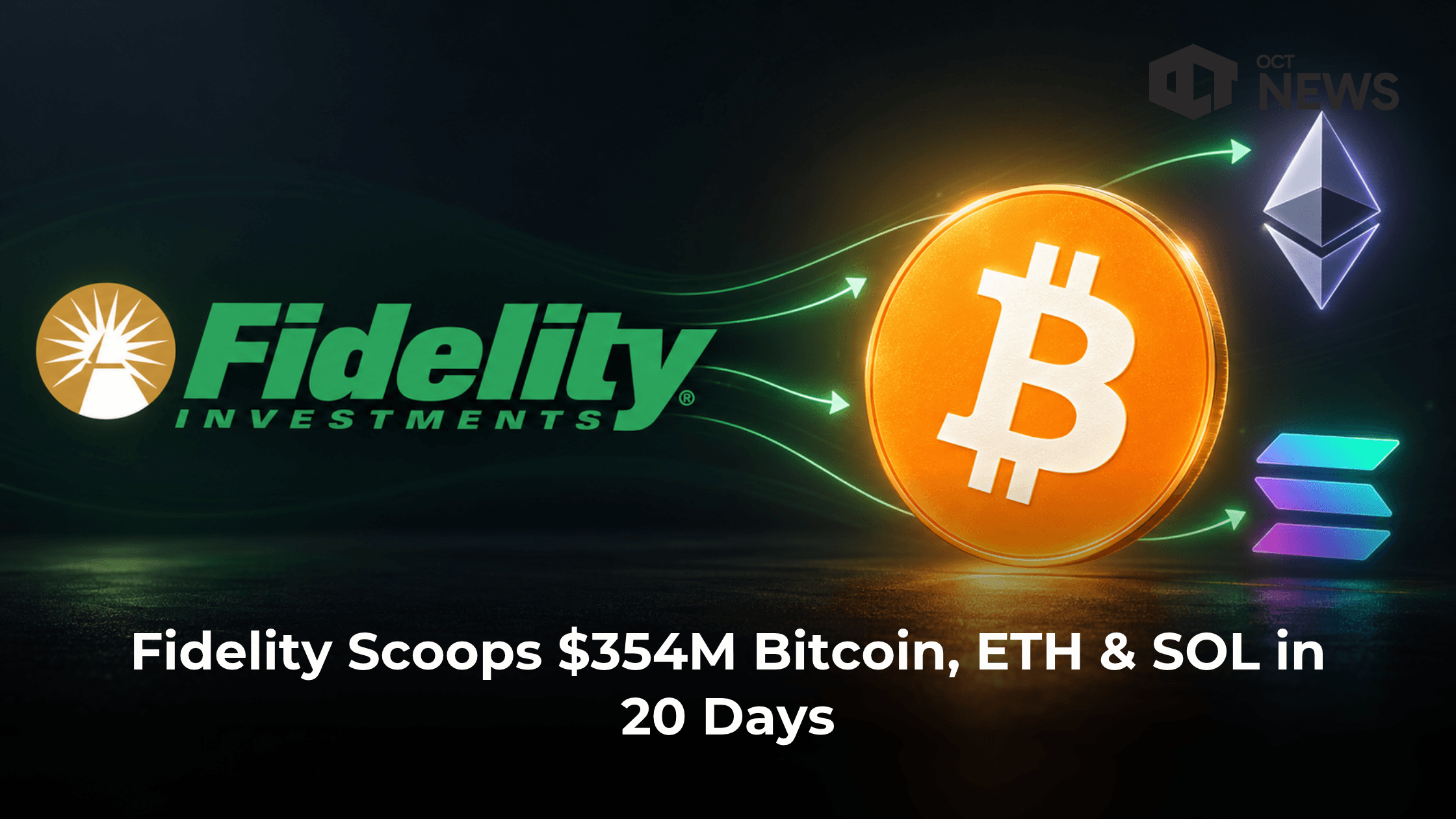 Fidelity Scoops $354M Bitcoin, ETH & SOL in 20 Days