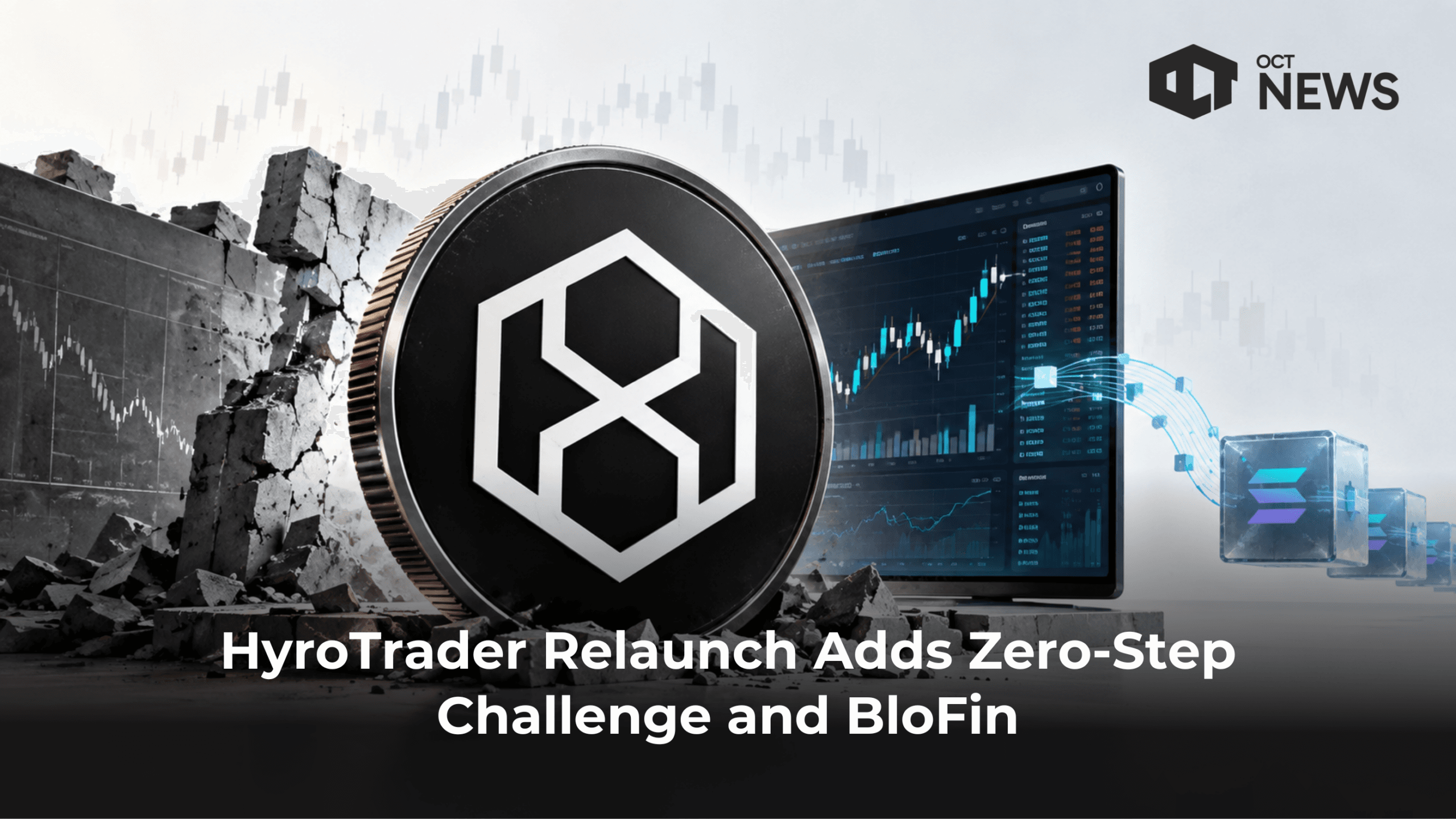 HyroTrader Relaunch Adds Zero-Step Challenge and BloFin