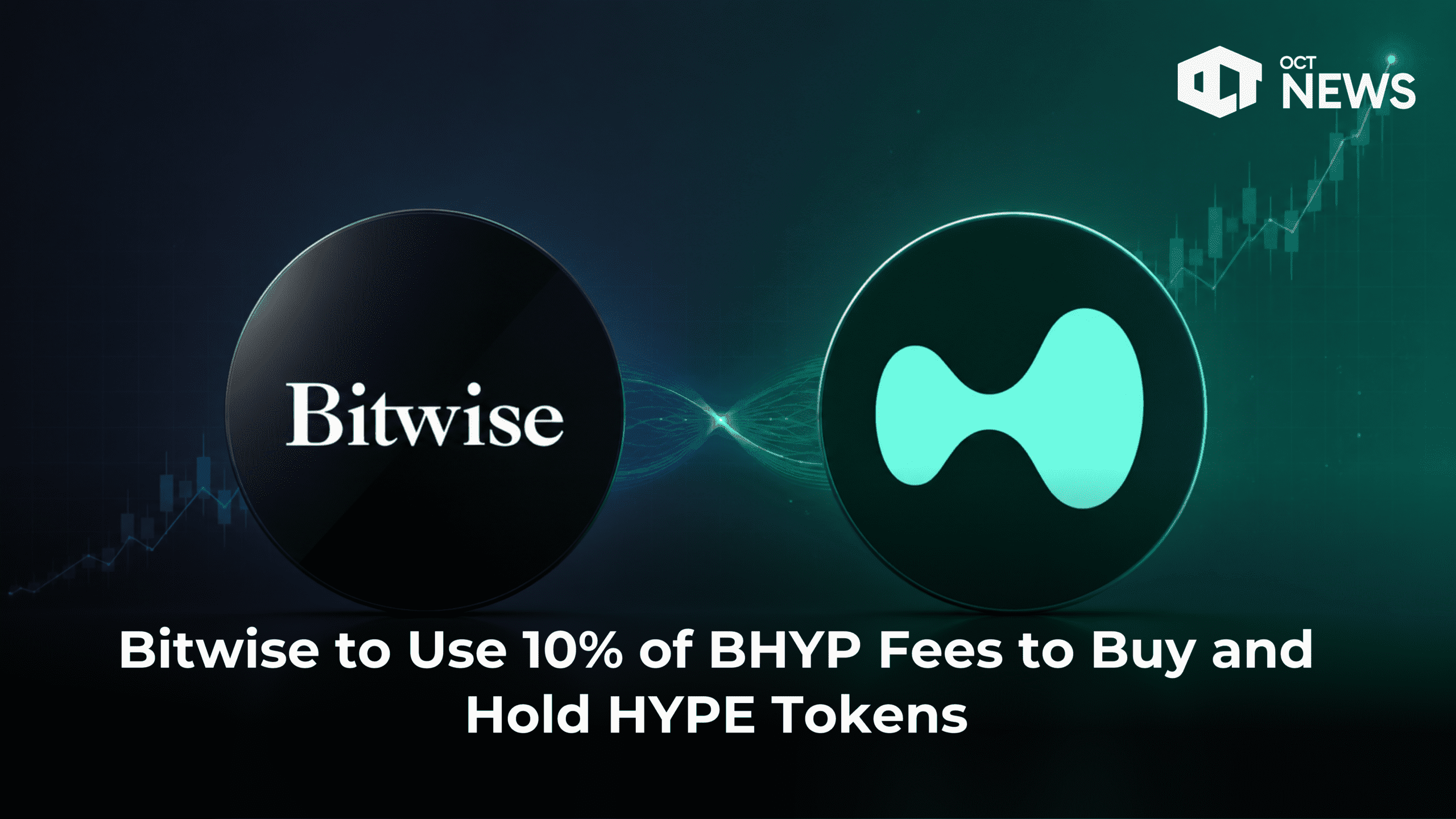 Bitwise to Use 10% of BHYP Fees to Buy and Hold HYPE Tokens
