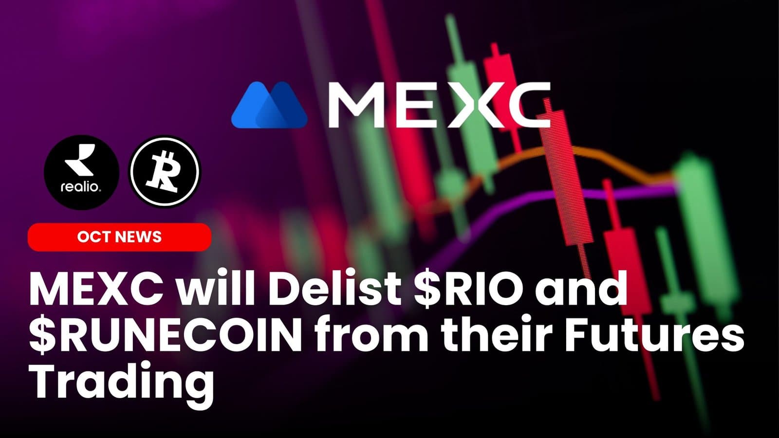 MEXC to Delist $RIO and $RUNECOIN from Futures Trading image