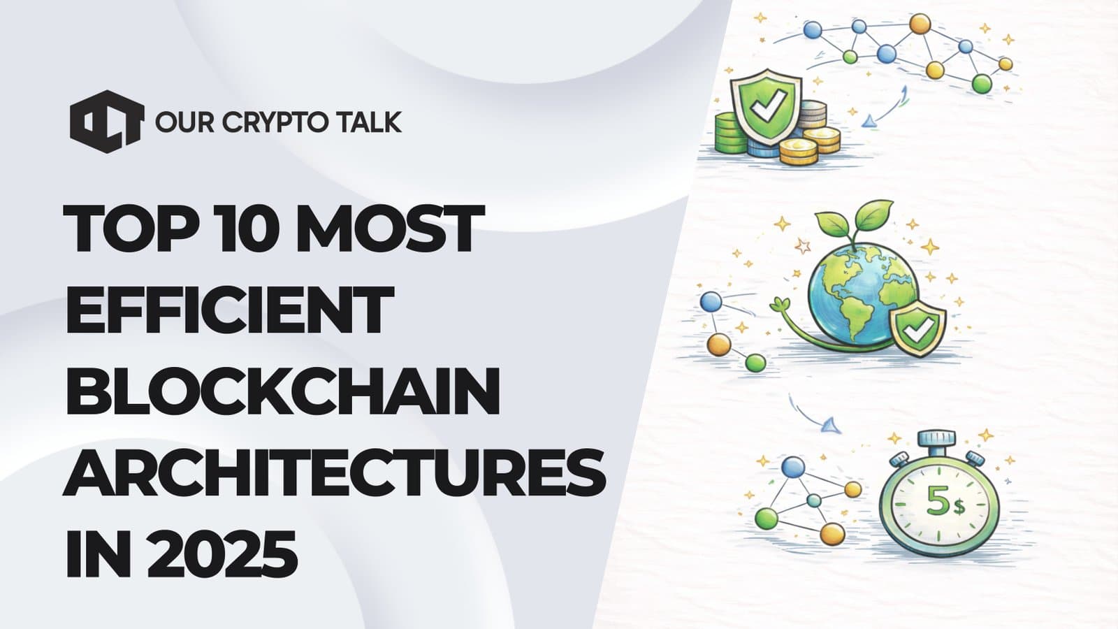 Top 10 Most Efficient Blockchain Architectures in 2025