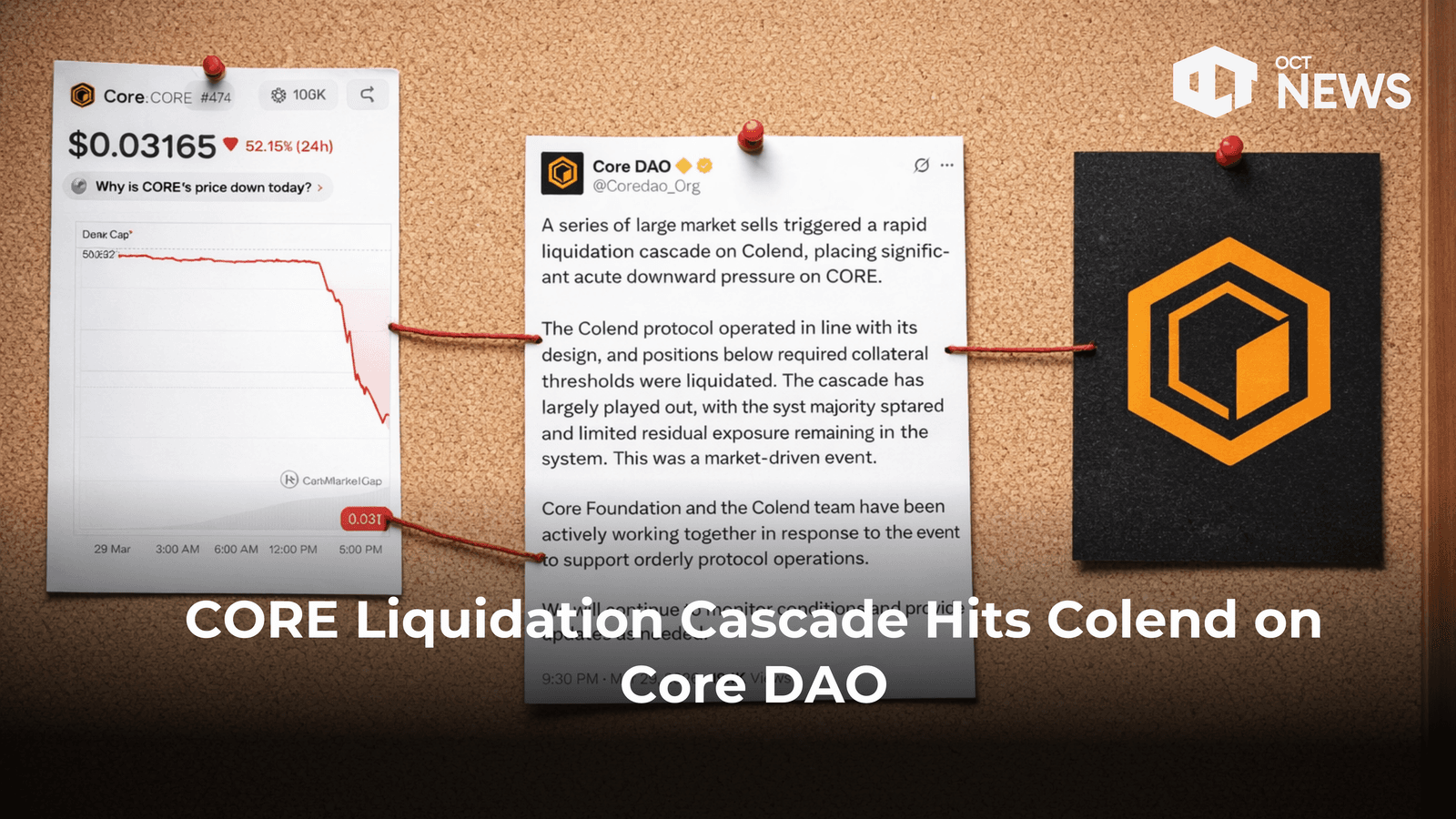 CORE Liquidation Cascade Hits Colend on Core DAO
