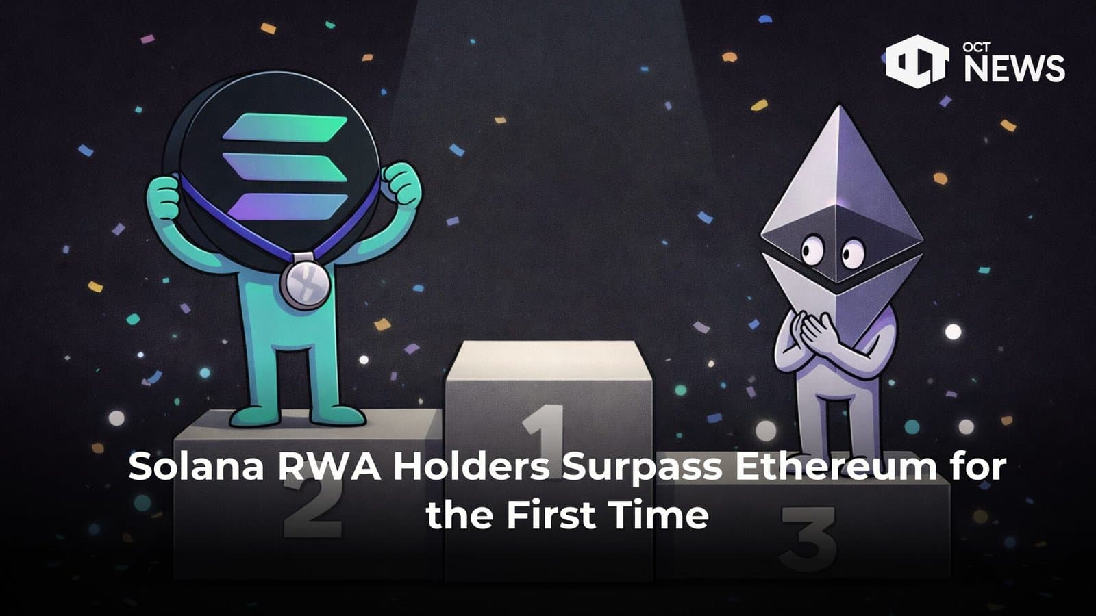 Solana RWA Holders Surpass Ethereum for the First Time image