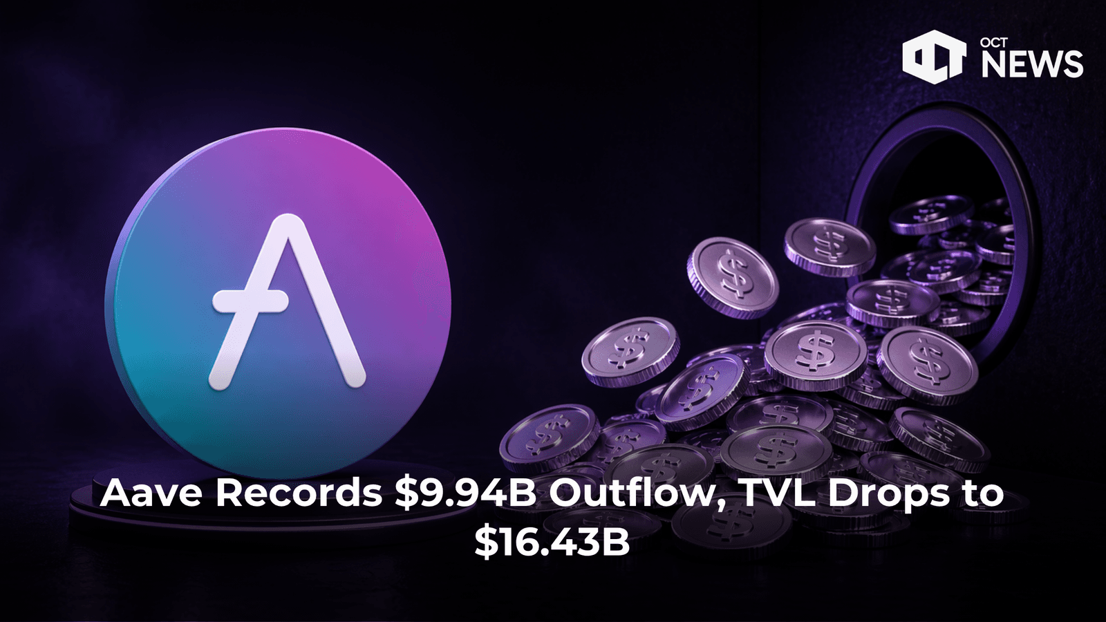 Aave Records $9.94B Outflow, TVL Drops to $16.43B