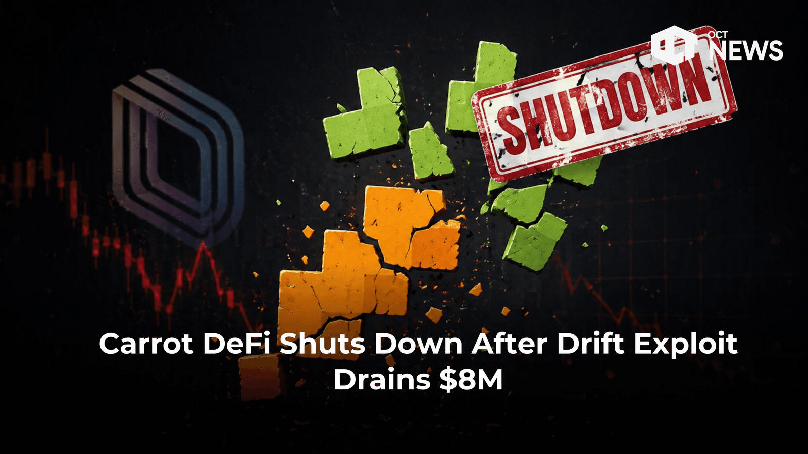 Carrot DeFi Shuts Down After Drift Exploit Drains $8M image