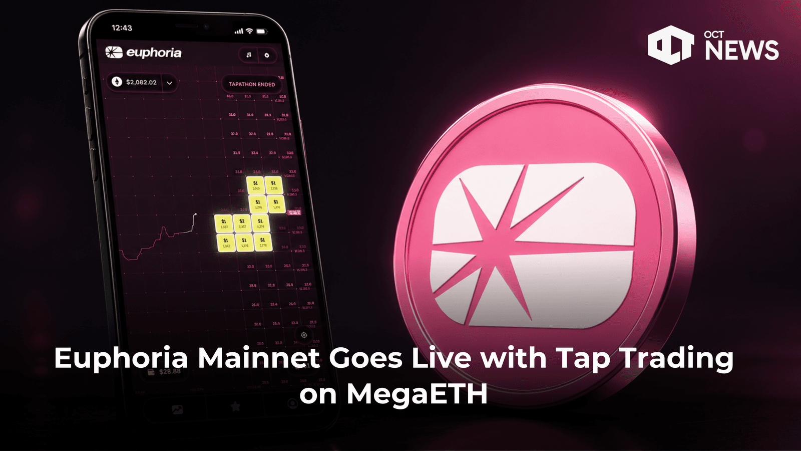 Euphoria Mainnet Goes Live with Tap Trading on MegaETH