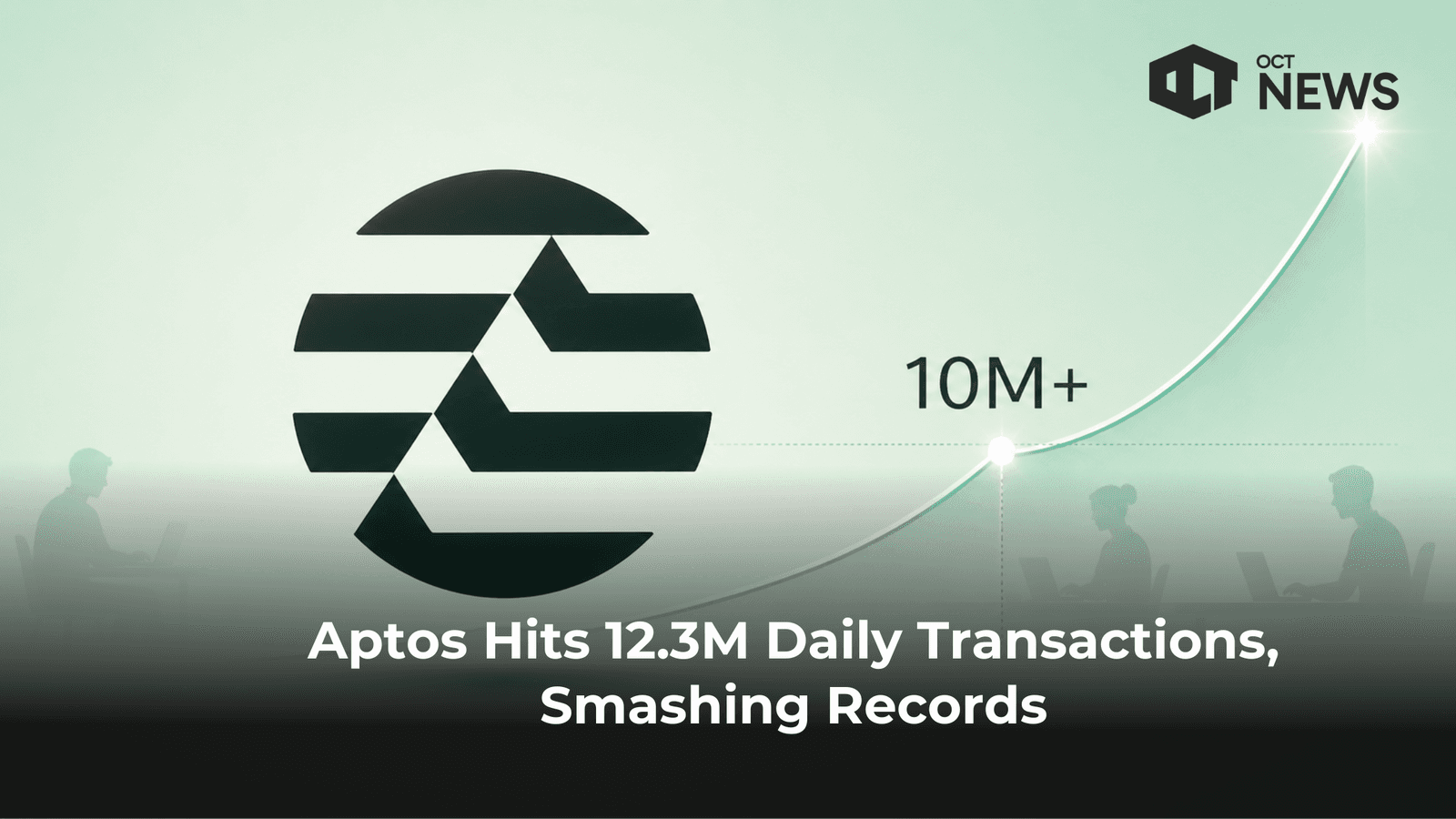 Aptos Hits 12.3M Daily Transactions, Smashing Records image